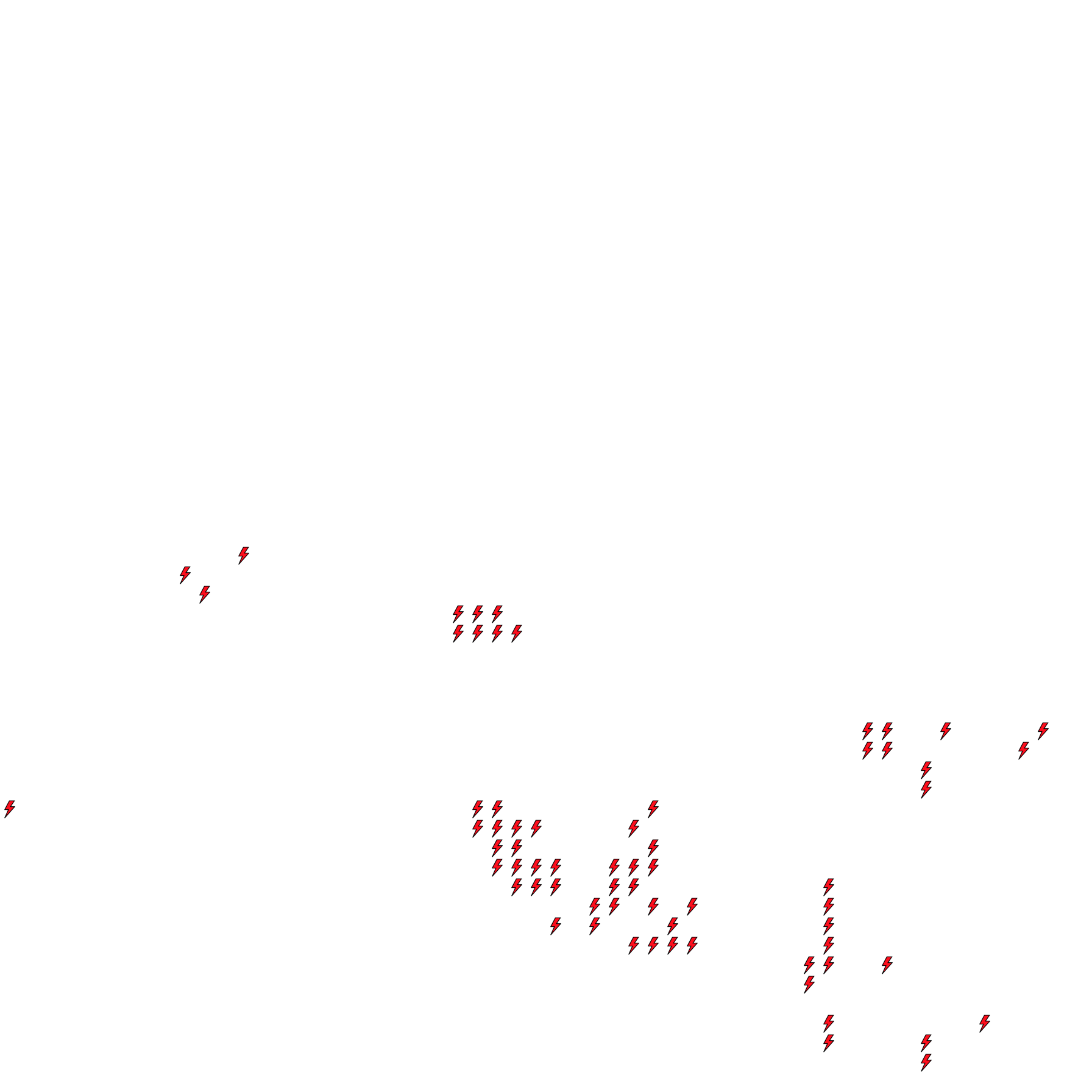 Lighthing Layer