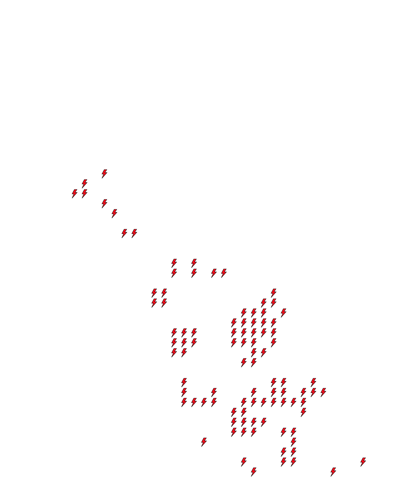Lighthing Layer
