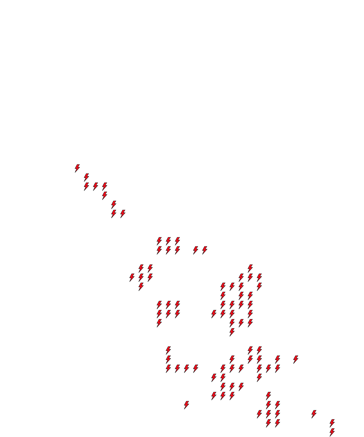 Lighthing Layer
