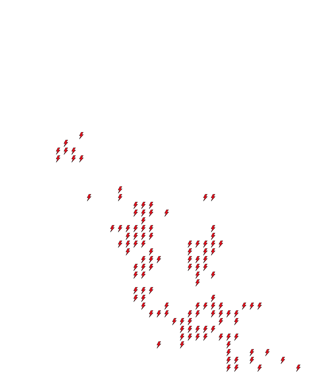 Lighthing Layer