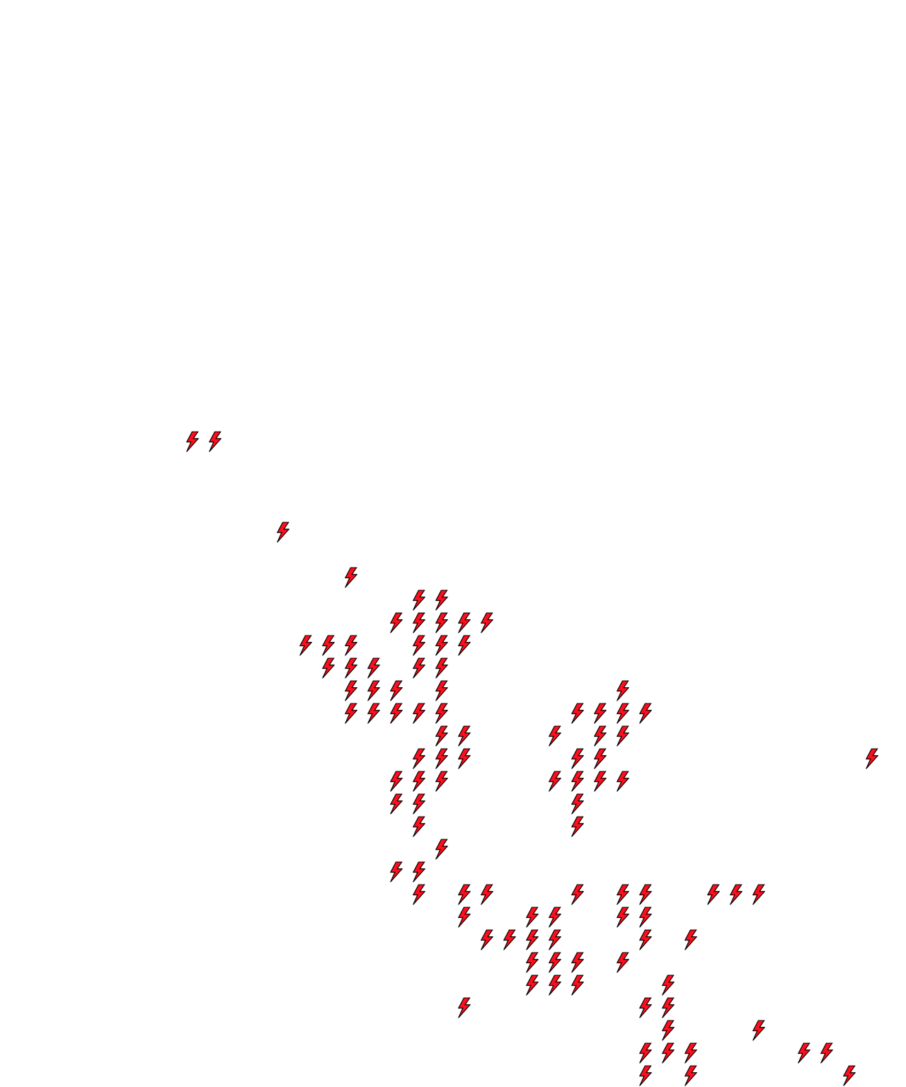 Lighthing Layer