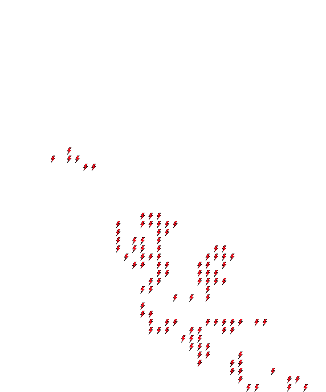 Lighthing Layer