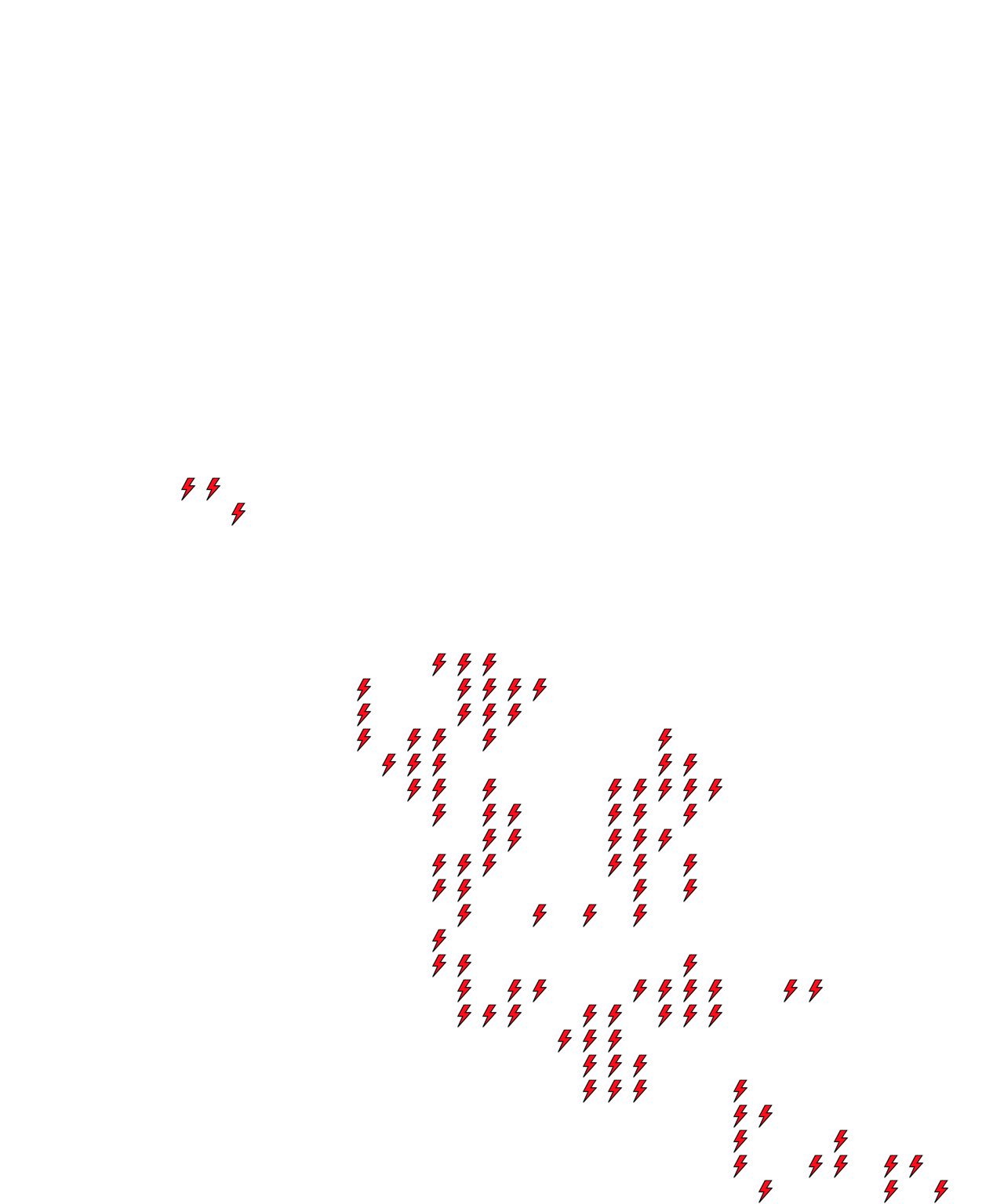 Lighthing Layer
