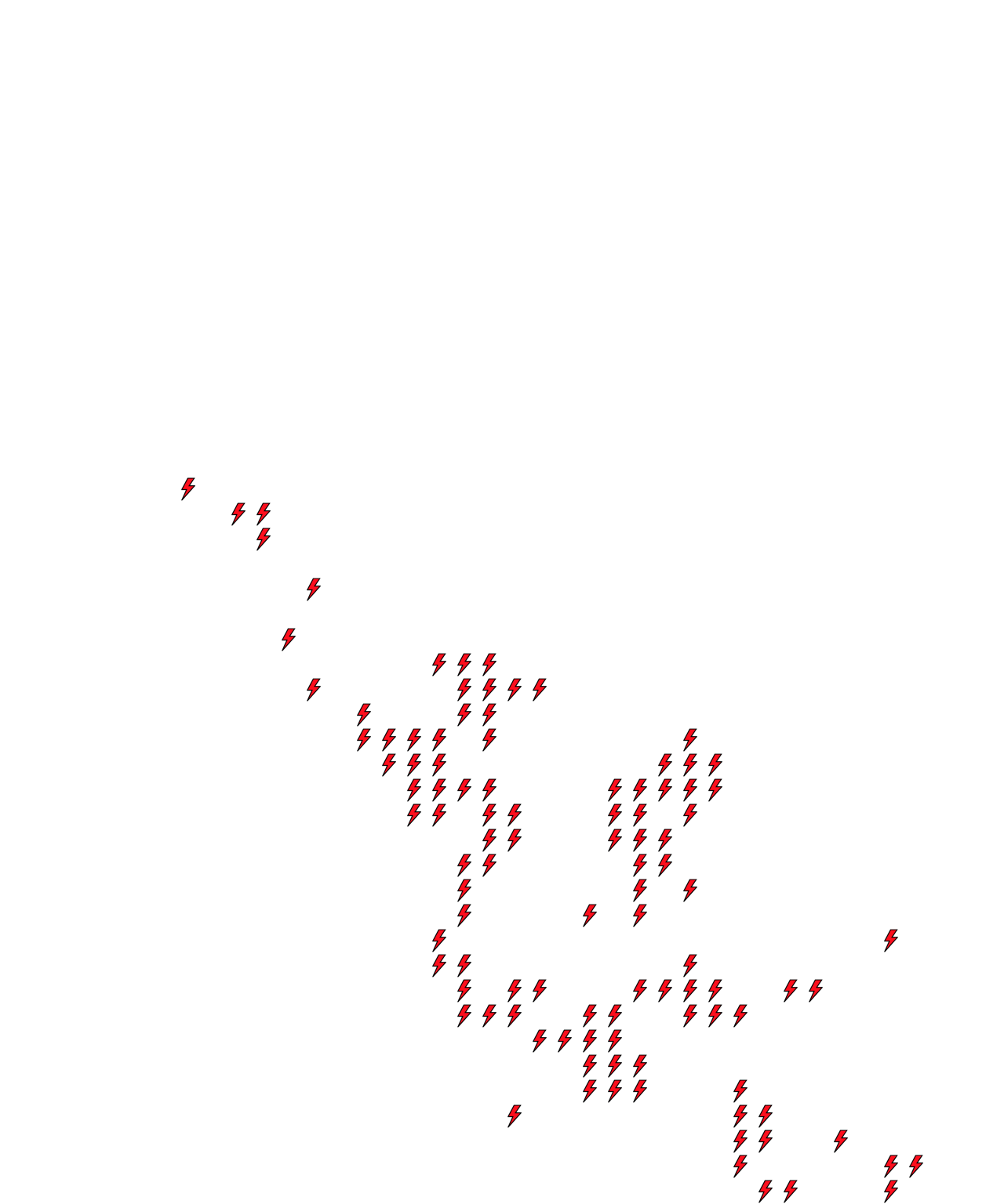 Lighthing Layer