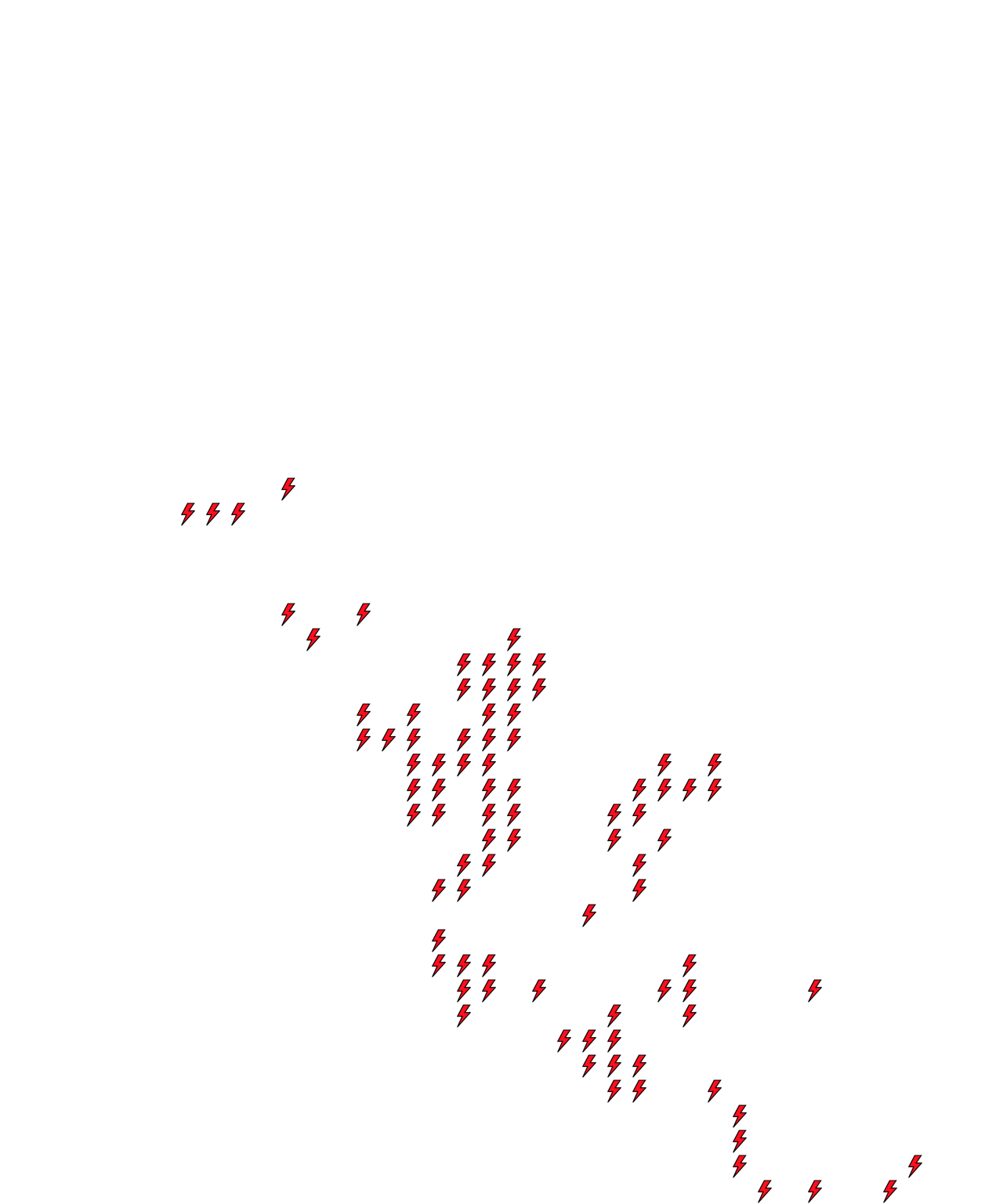 Lighthing Layer