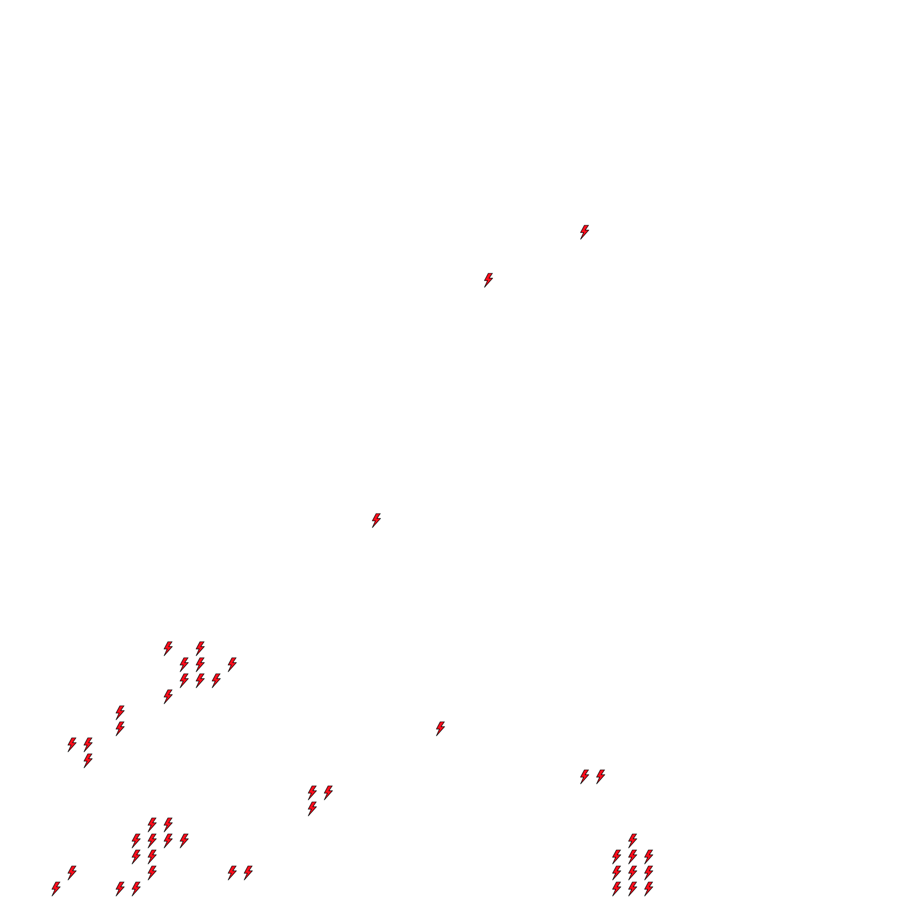 Lighthing Layer