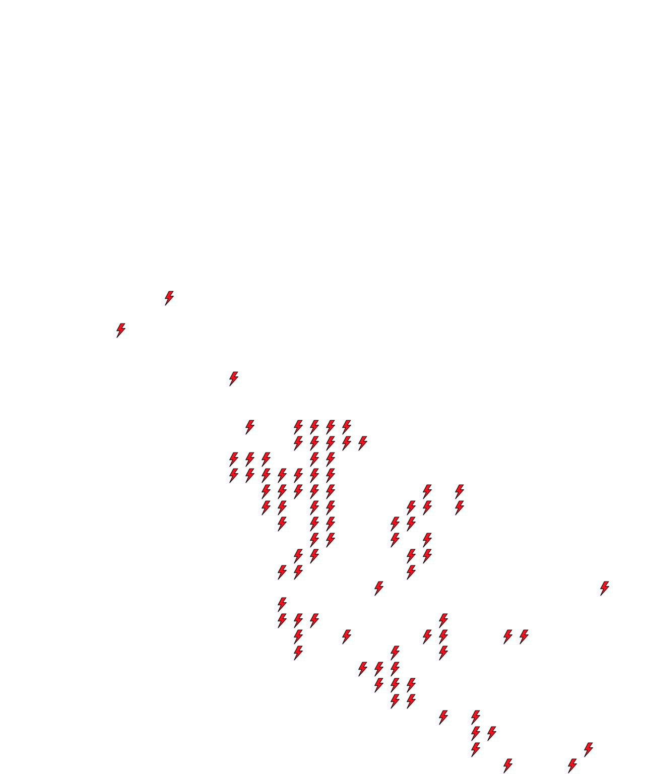 Lighthing Layer