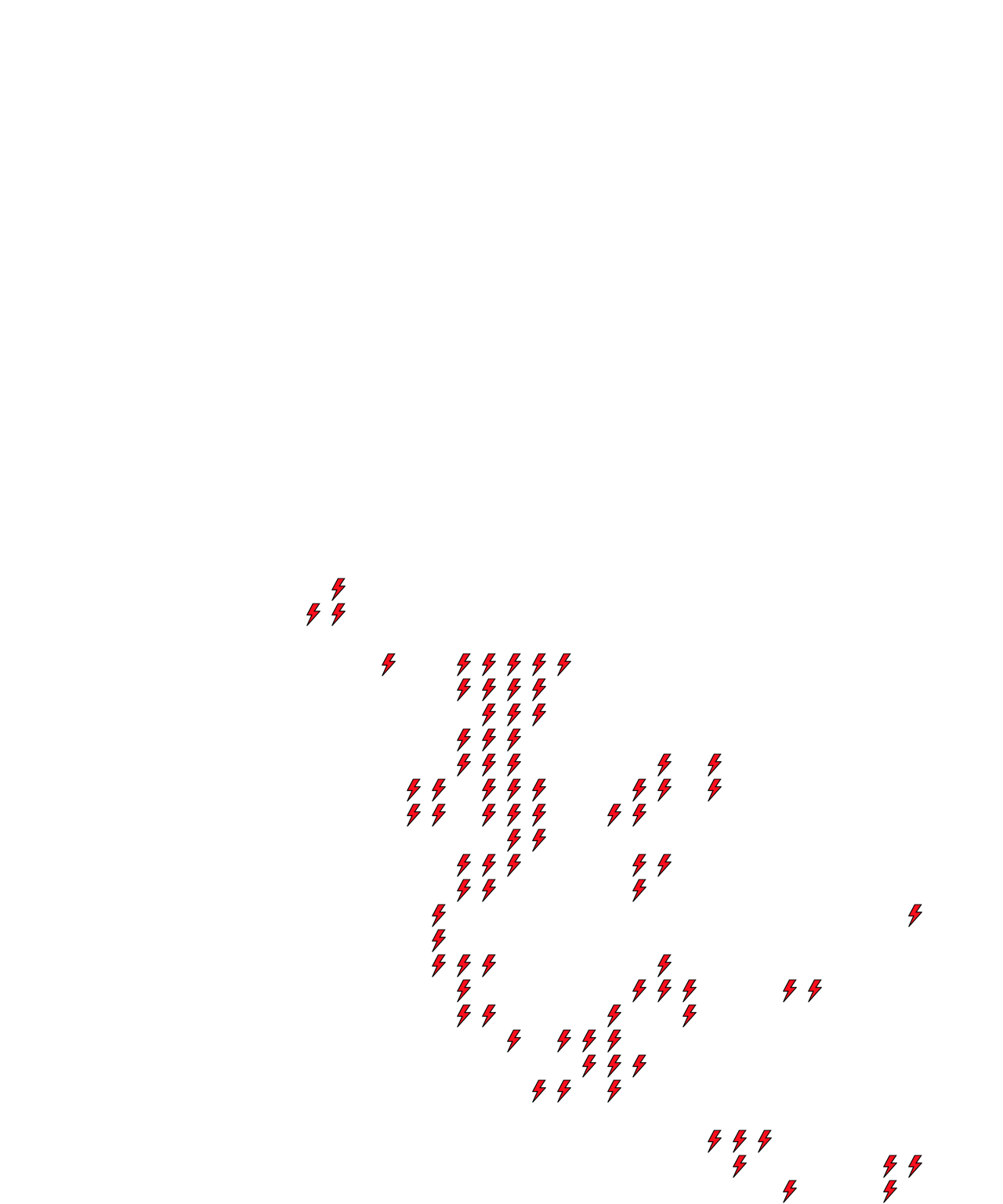 Lighthing Layer