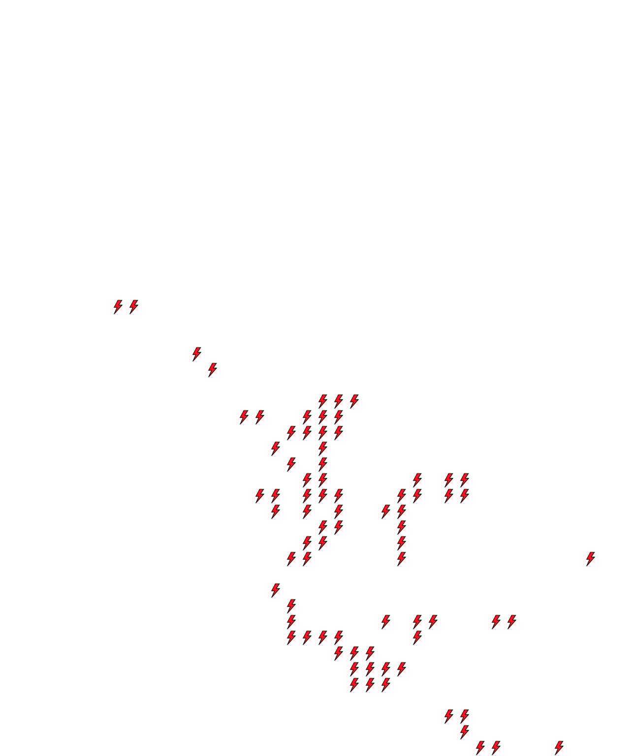 Lighthing Layer