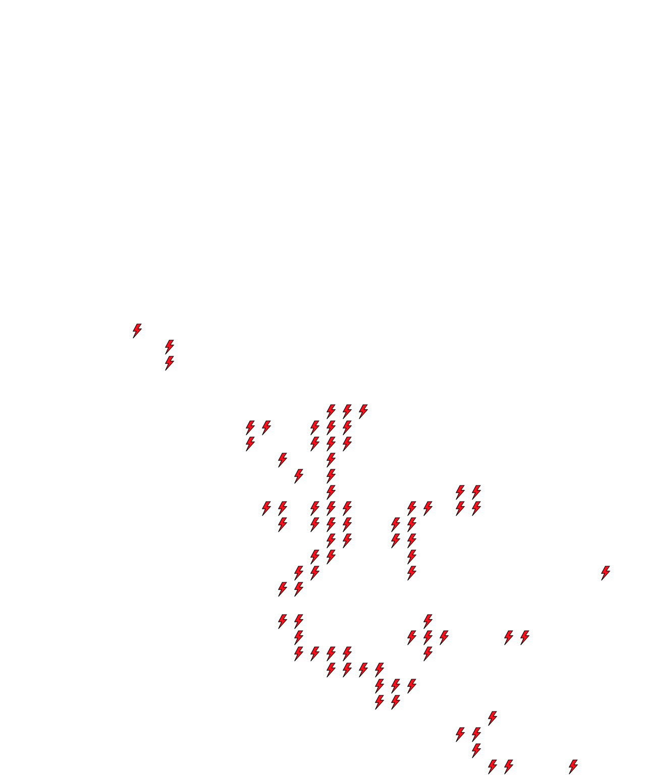 Lighthing Layer