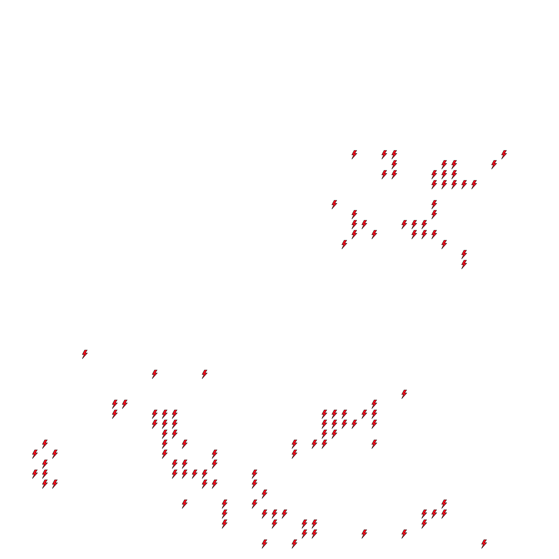 Lighthing Layer