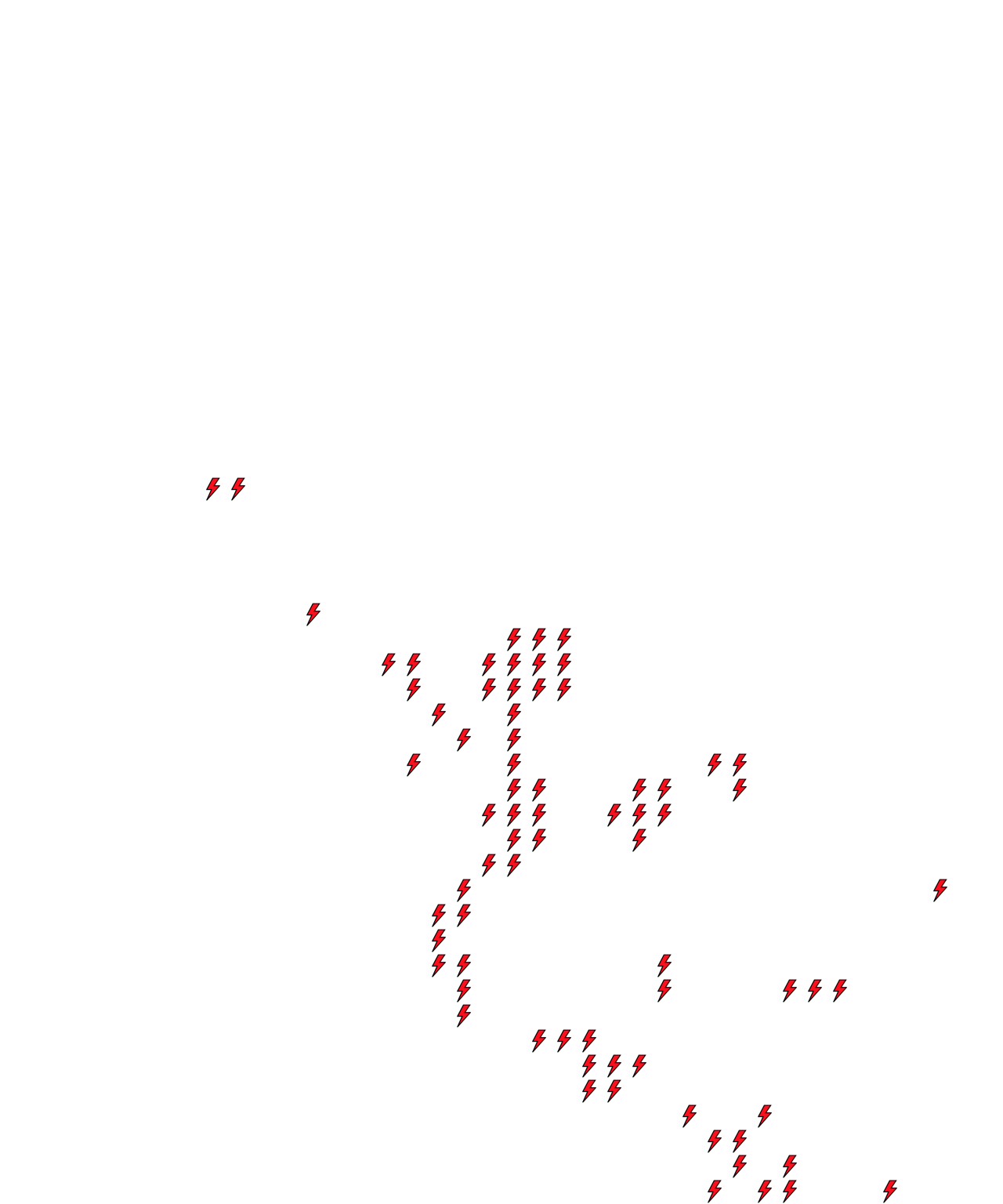 Lighthing Layer