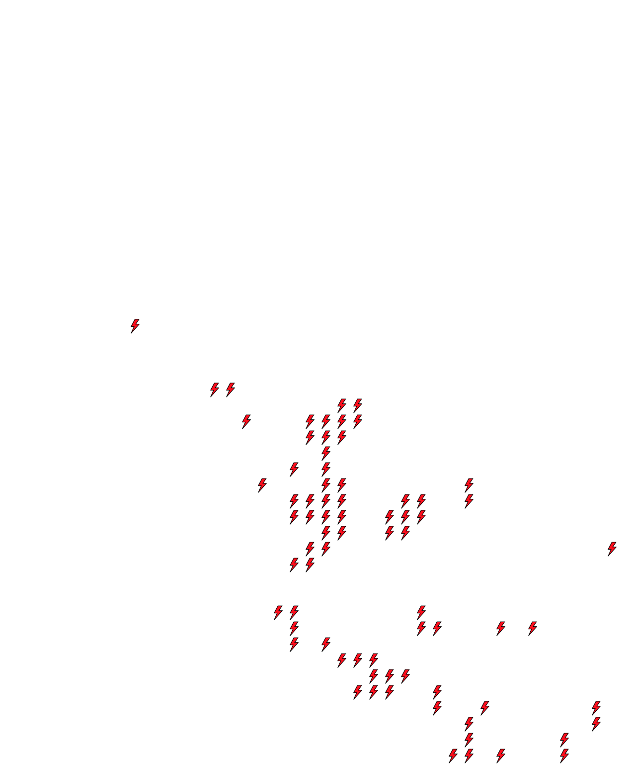 Lighthing Layer