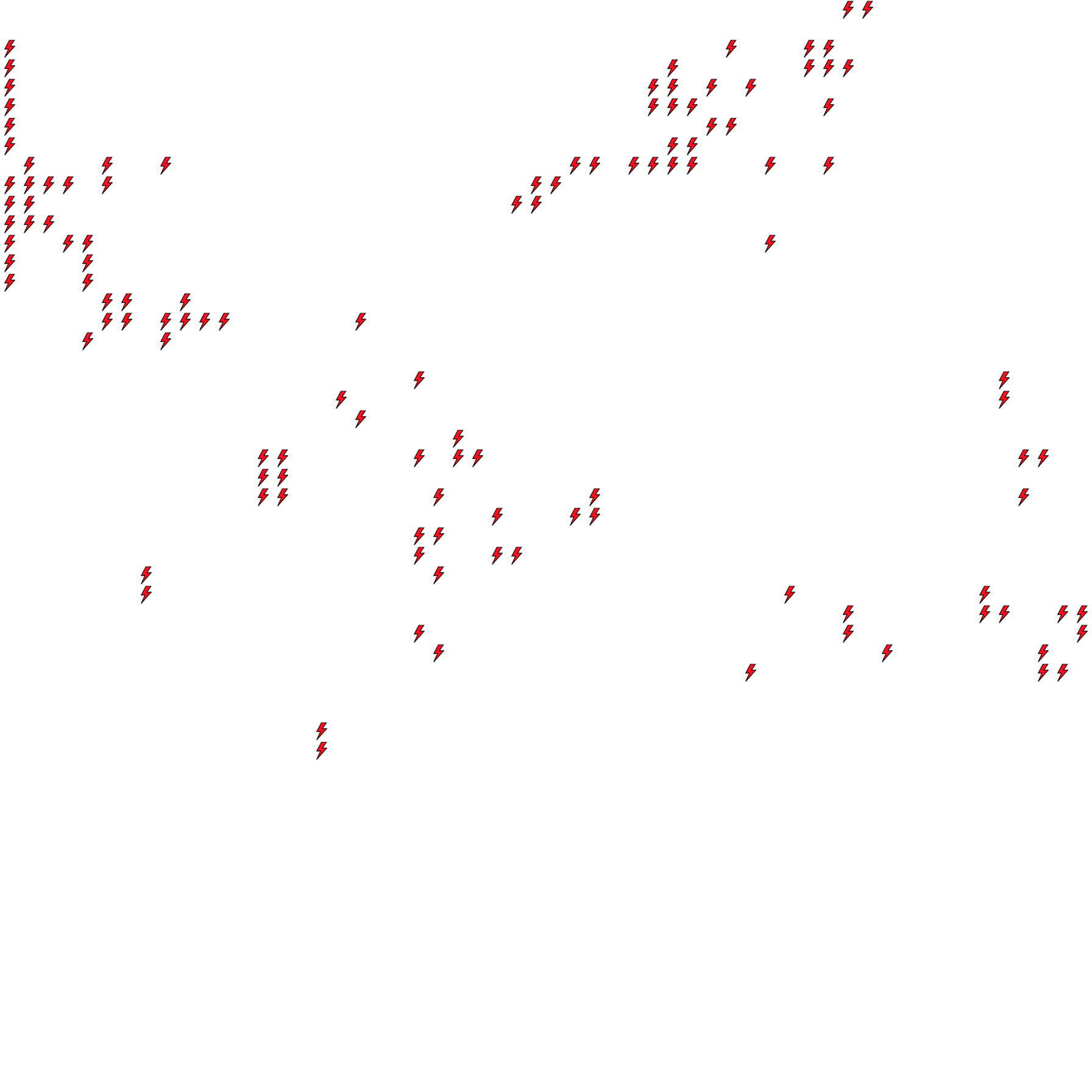 Lighthing Layer