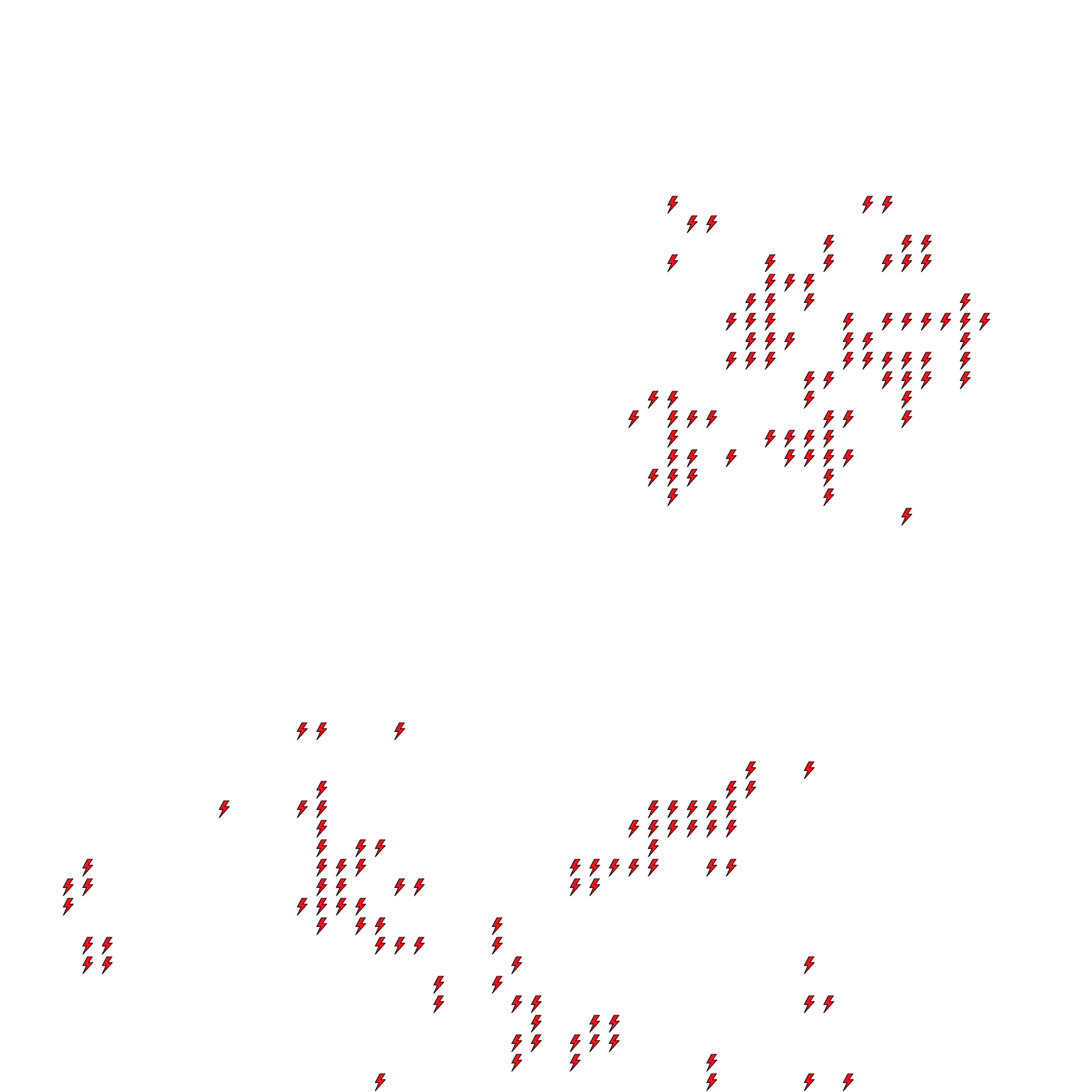 Lighthing Layer