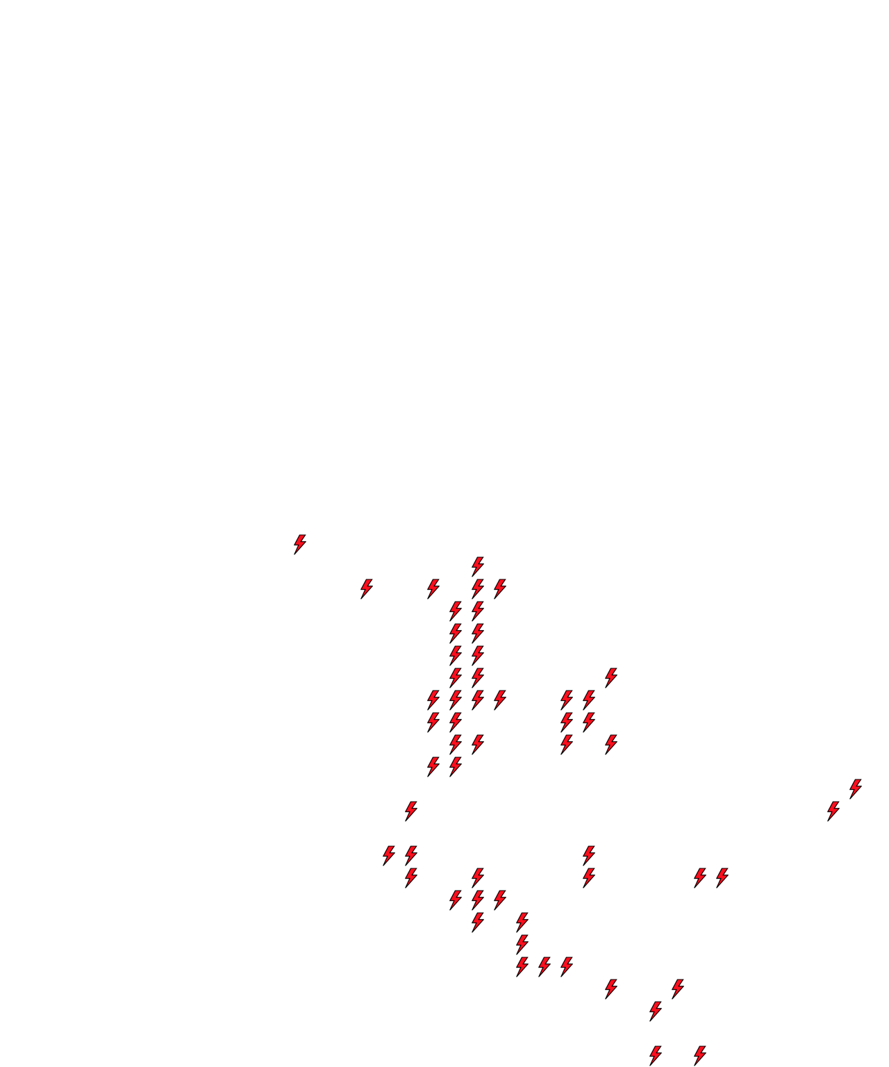Lighthing Layer
