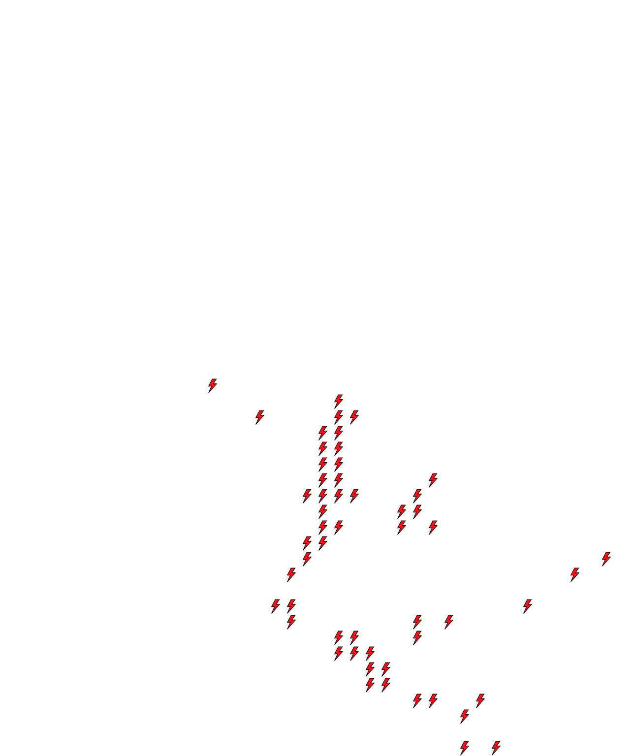 Lighthing Layer