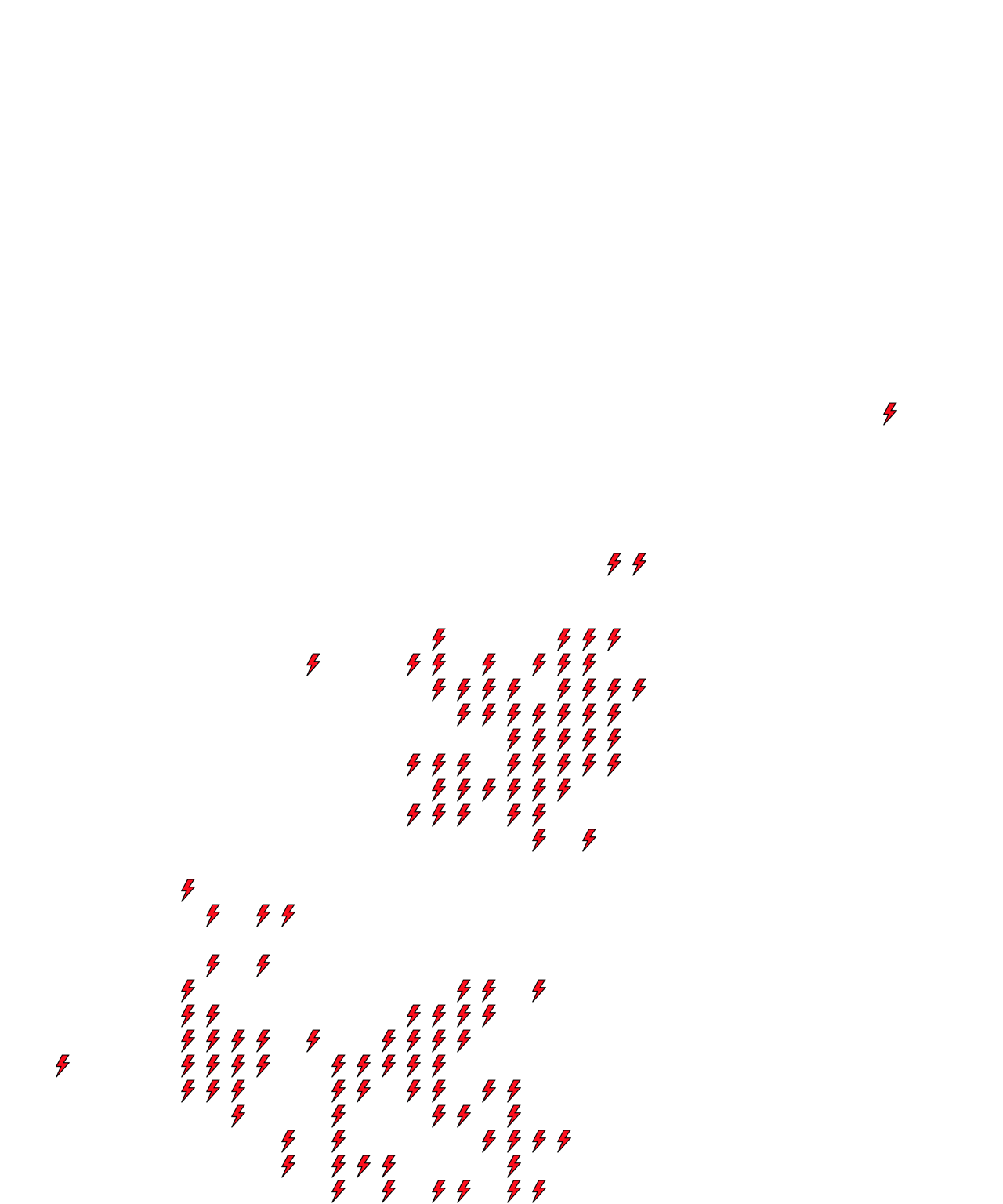 Lighthing Layer