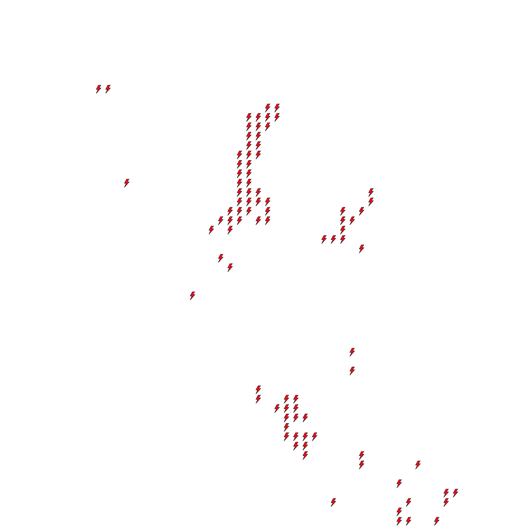 Lighthing Layer