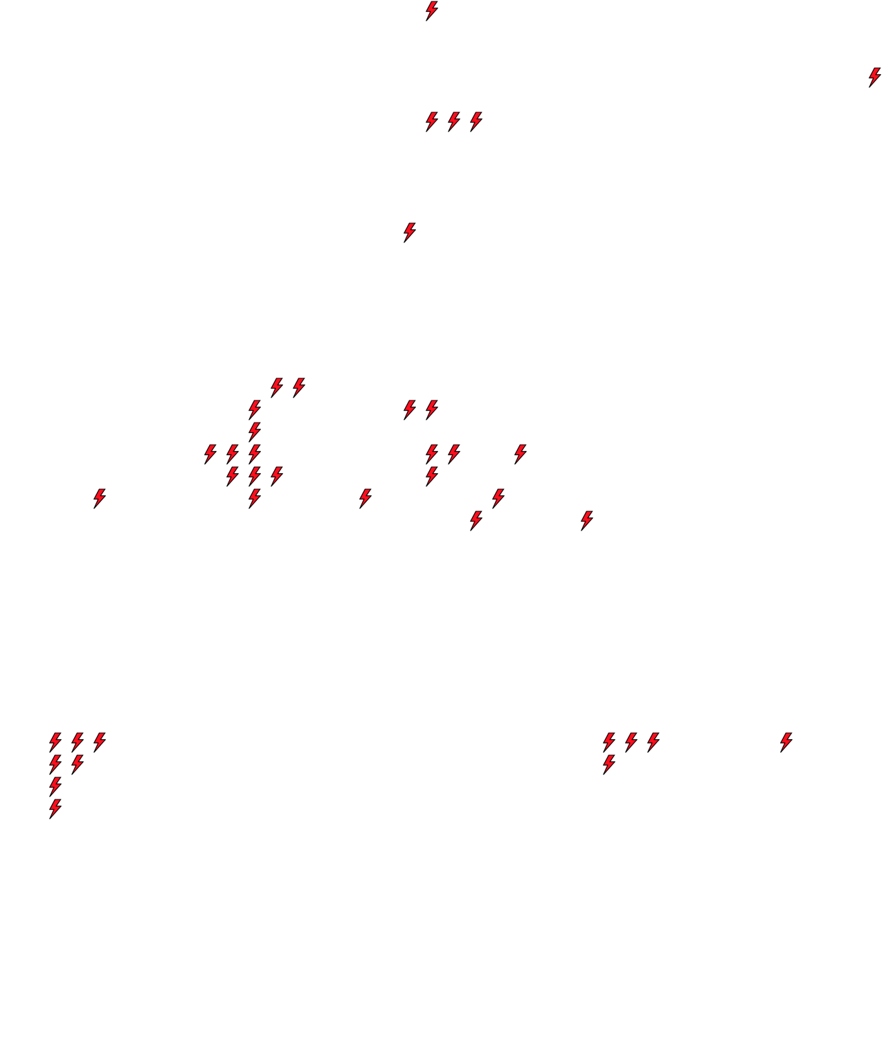 Lighthing Layer