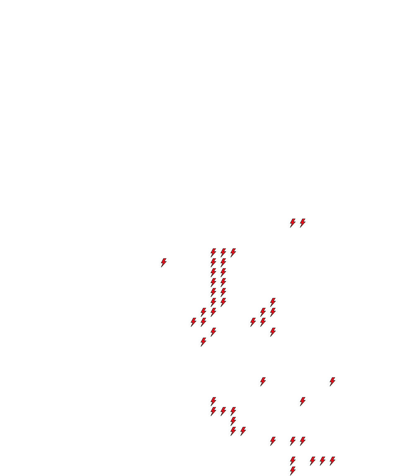 Lighthing Layer