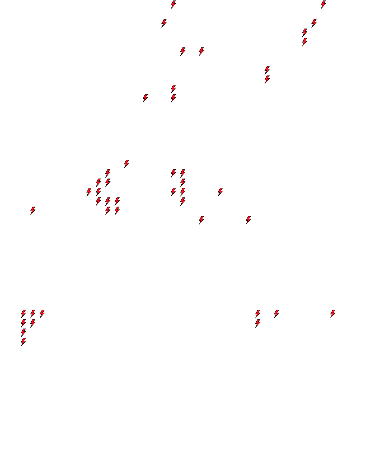 Lighthing Layer
