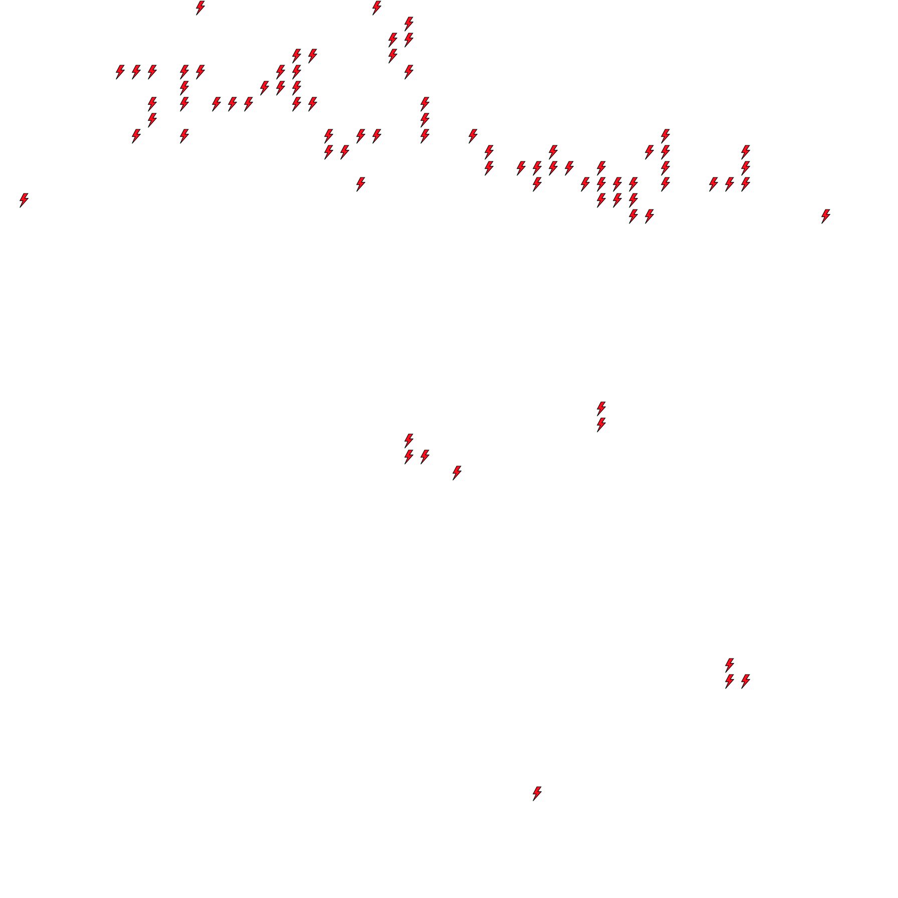Lighthing Layer