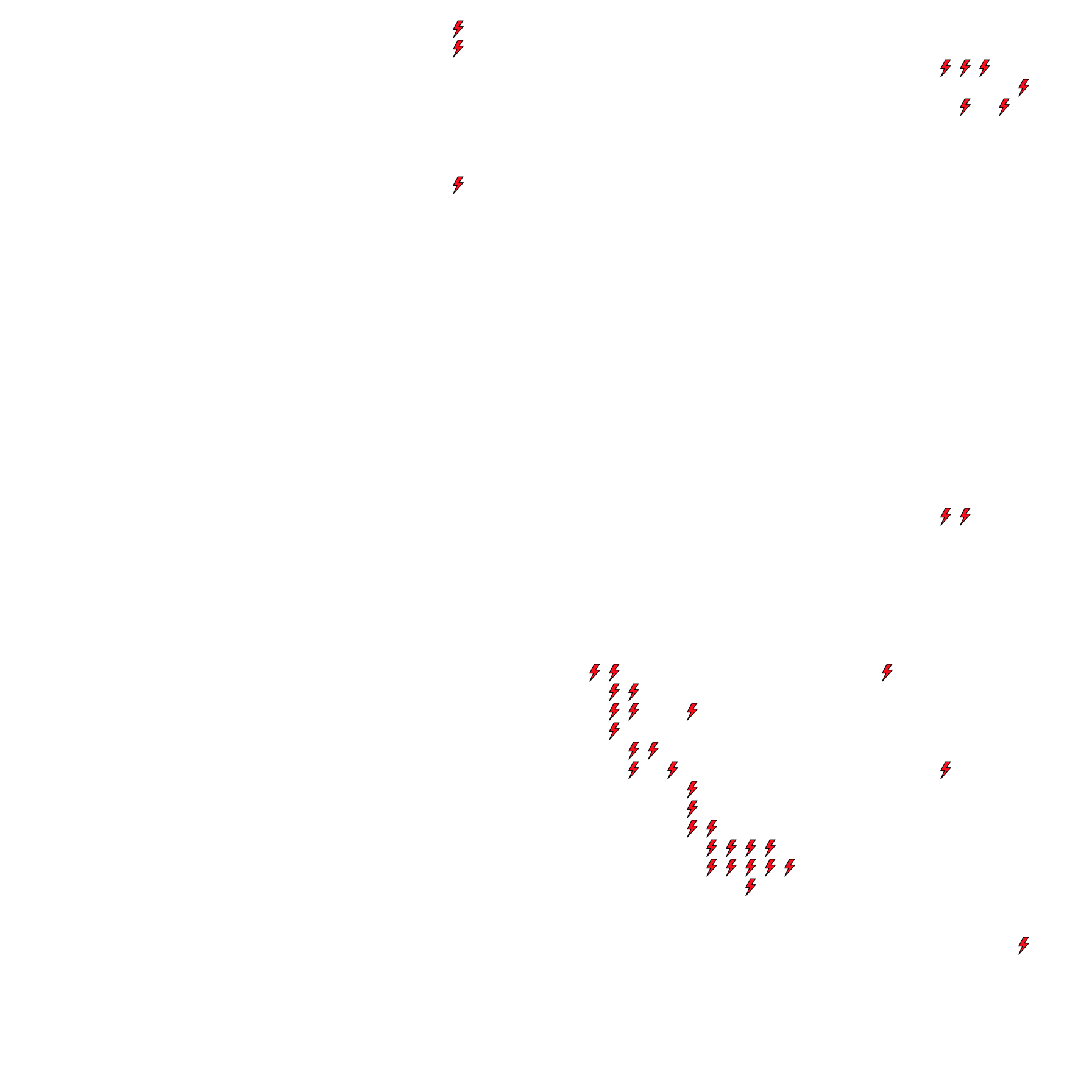 Lighthing Layer