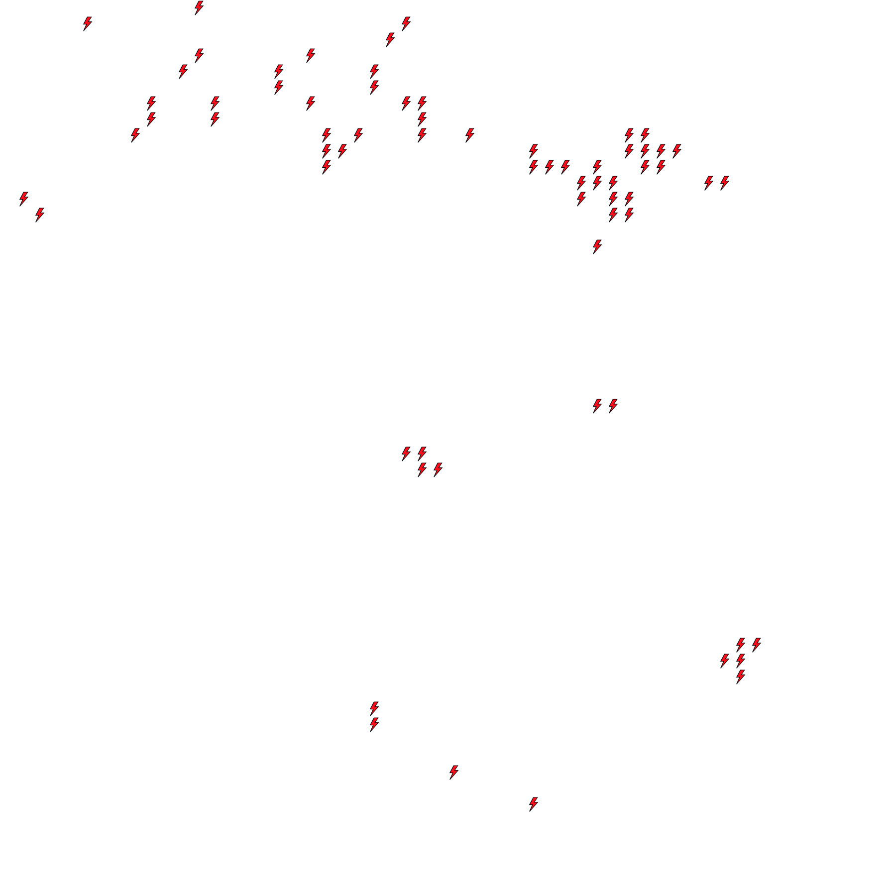 Lighthing Layer