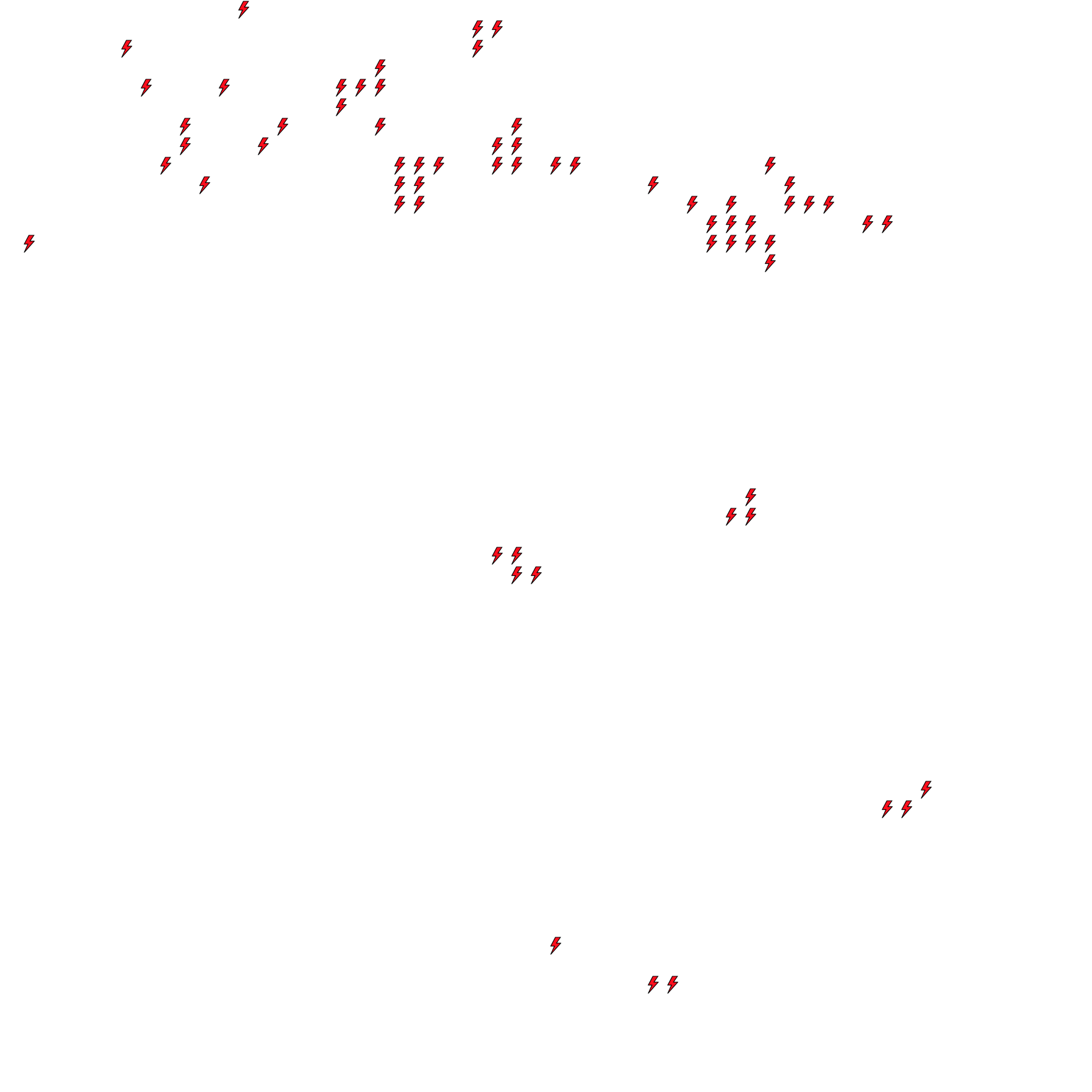 Lighthing Layer