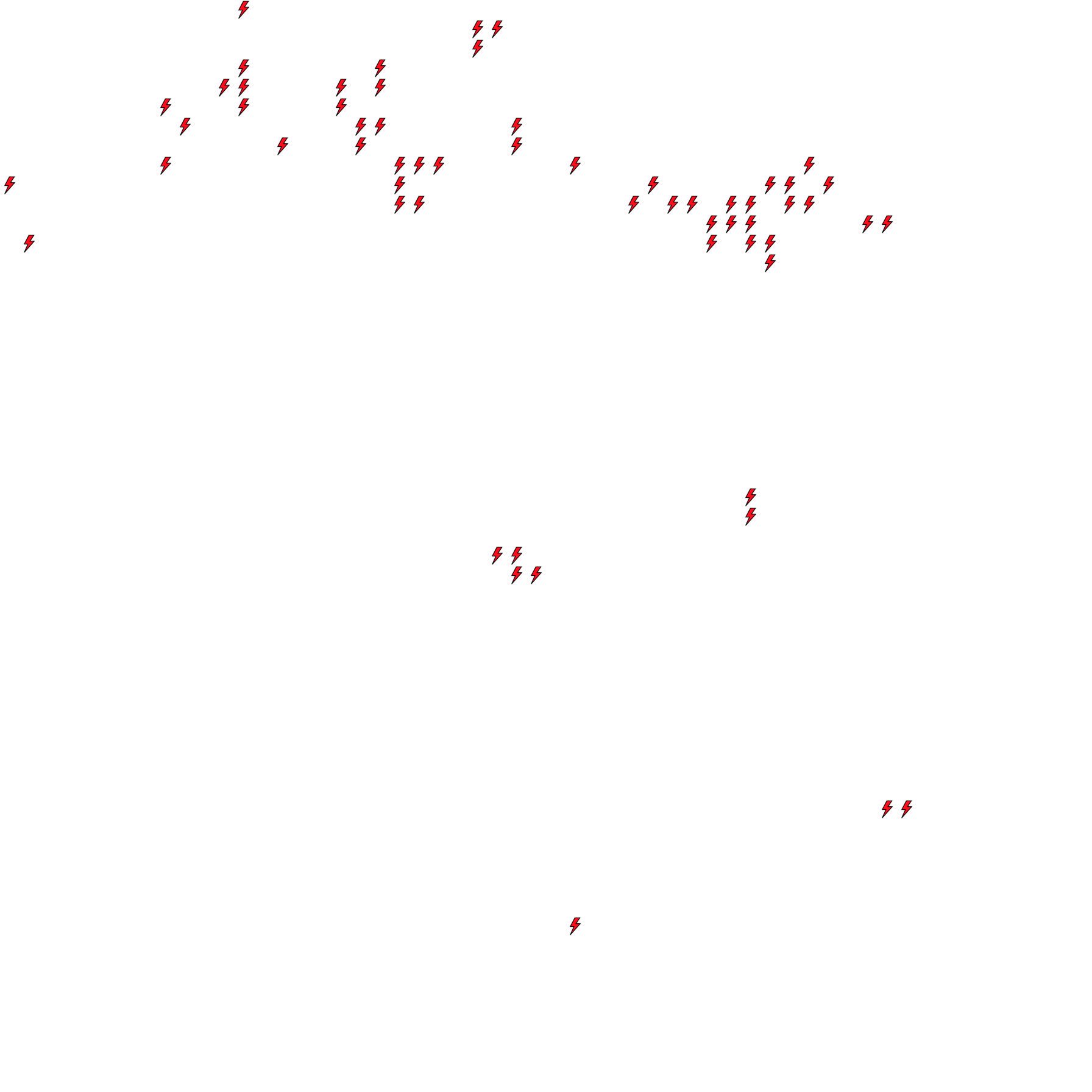 Lighthing Layer
