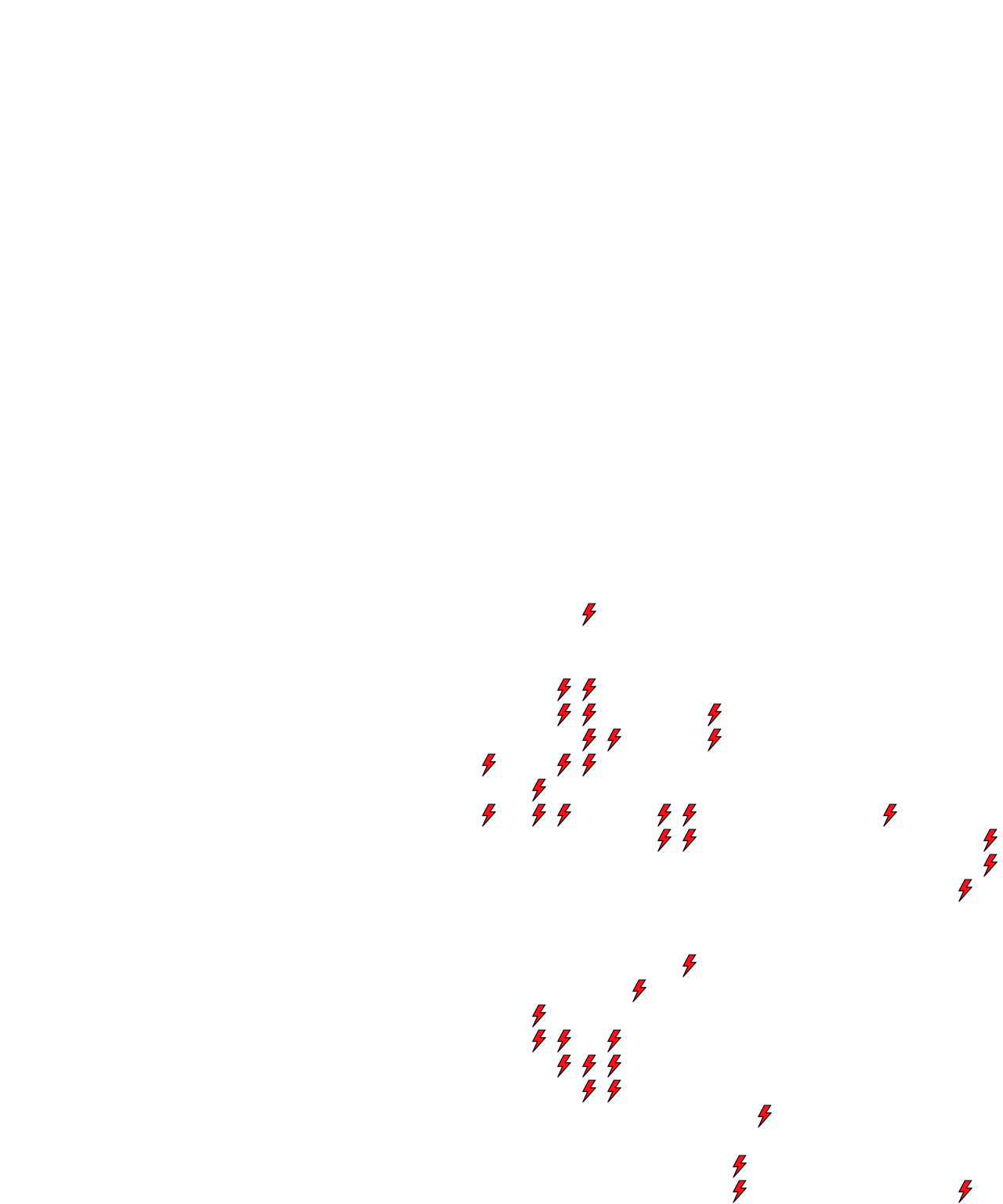 Lighthing Layer