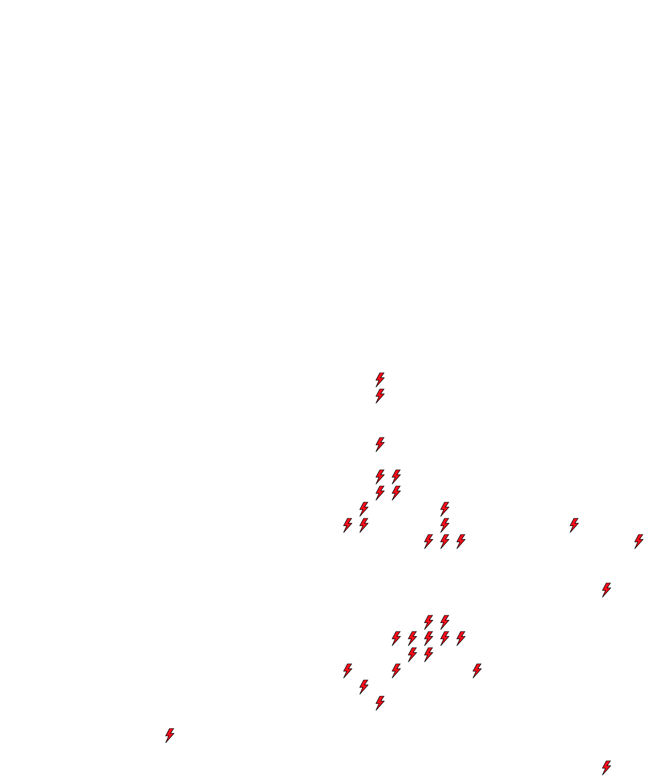 Lighthing Layer