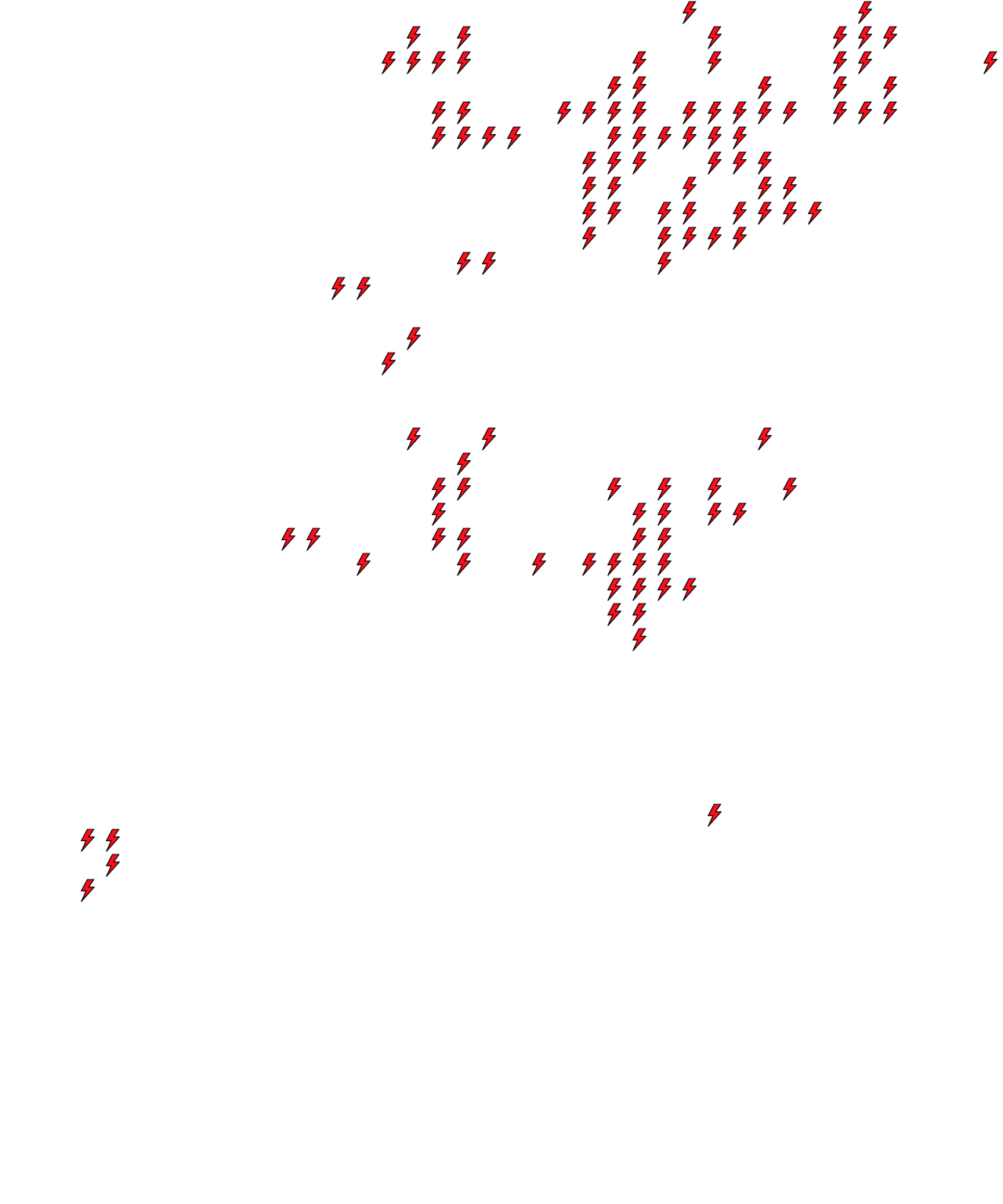Lighthing Layer