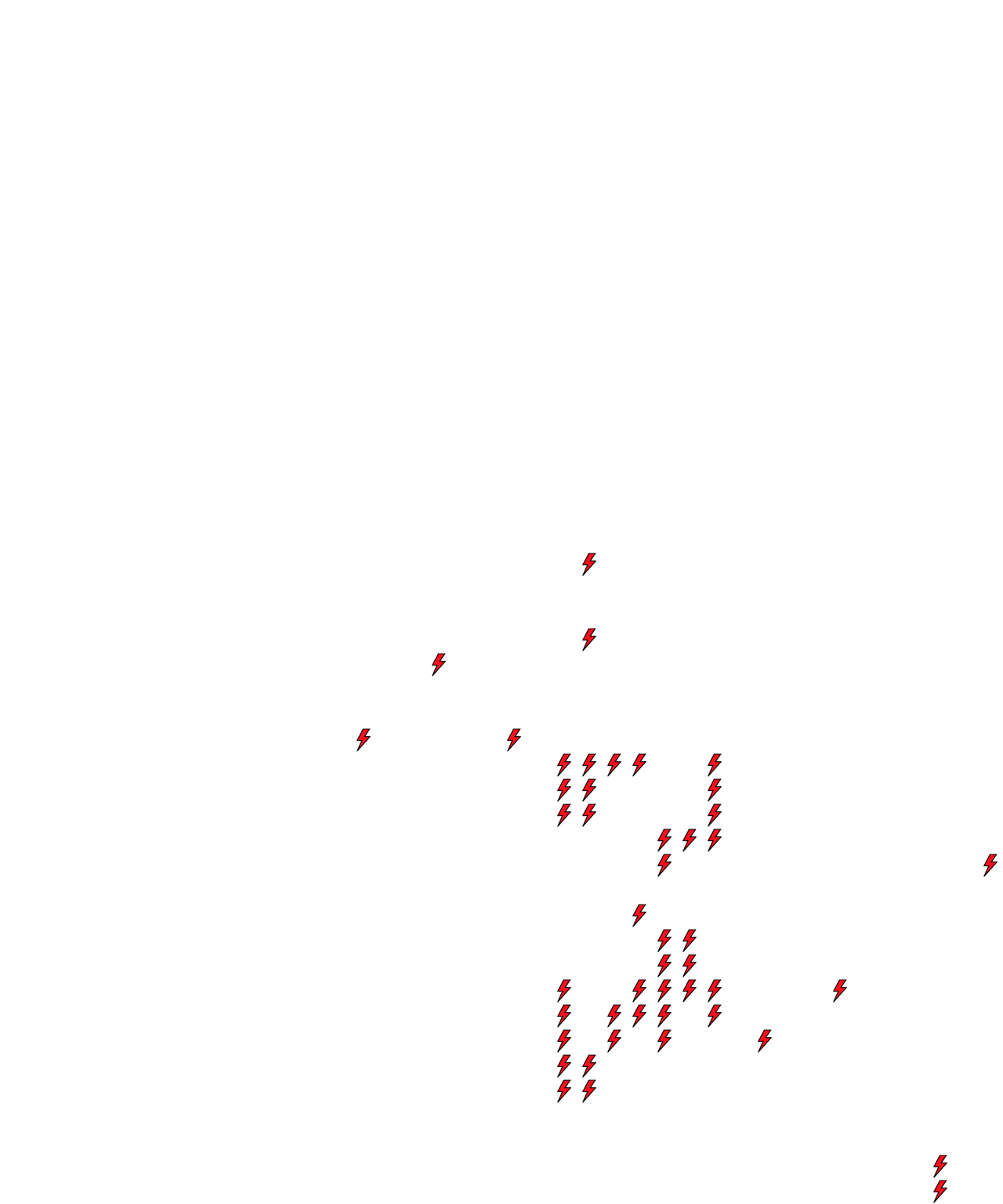 Lighthing Layer