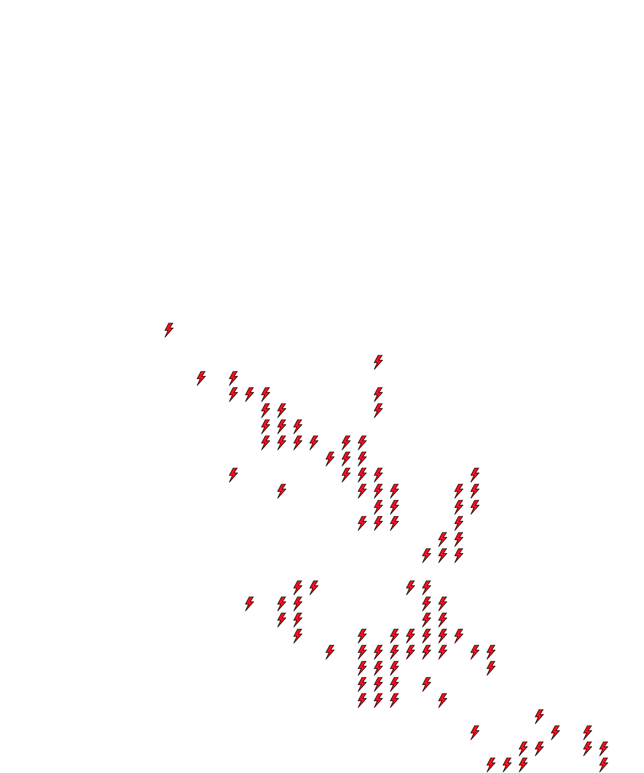 Lighthing Layer