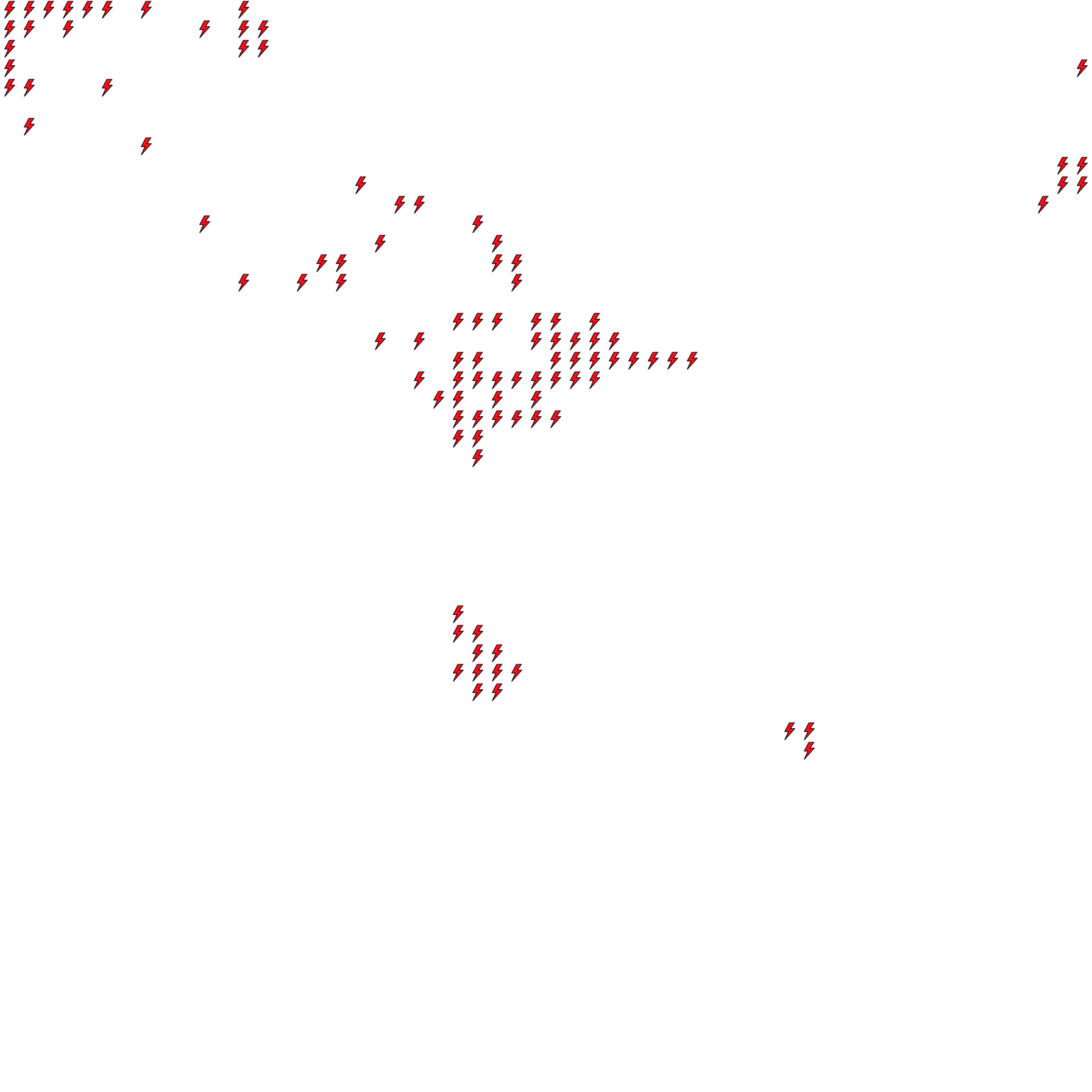 Lighthing Layer