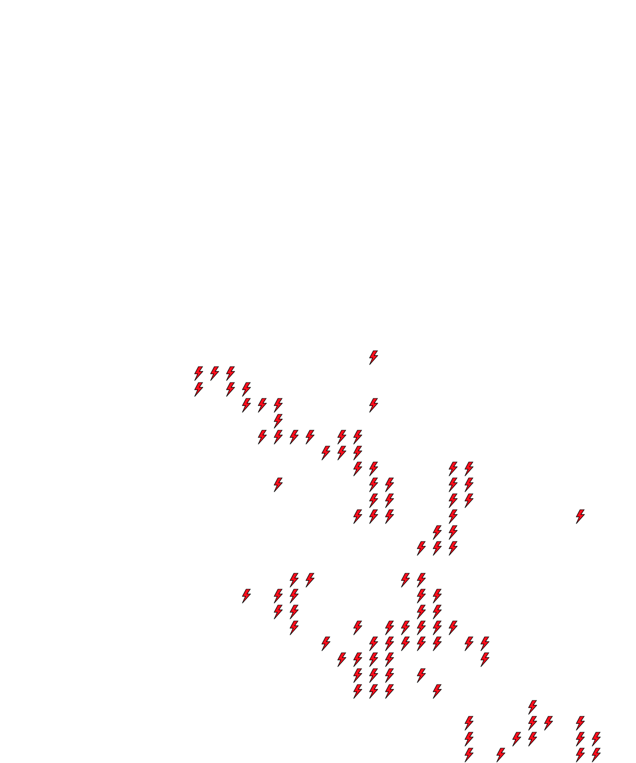 Lighthing Layer