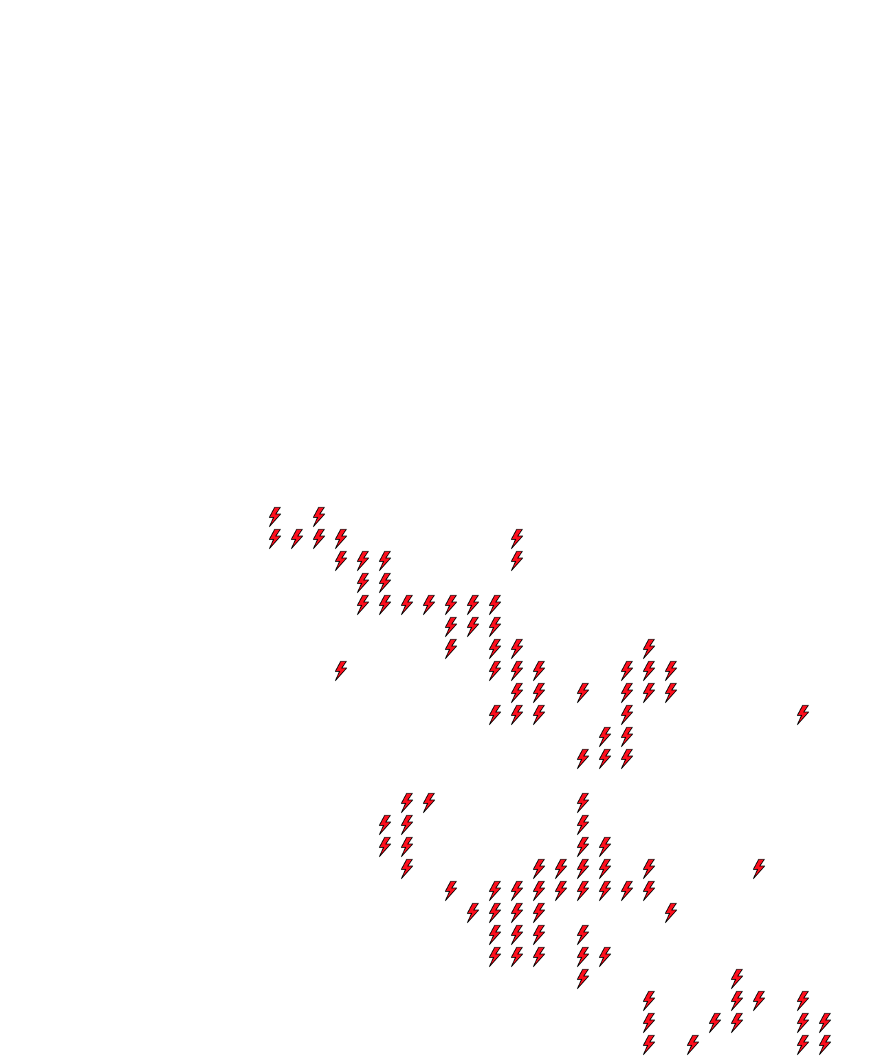 Lighthing Layer
