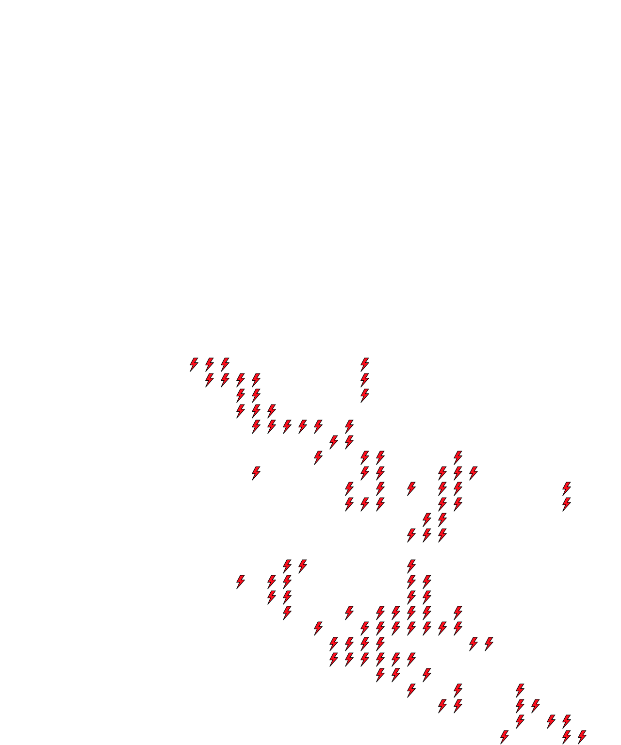 Lighthing Layer
