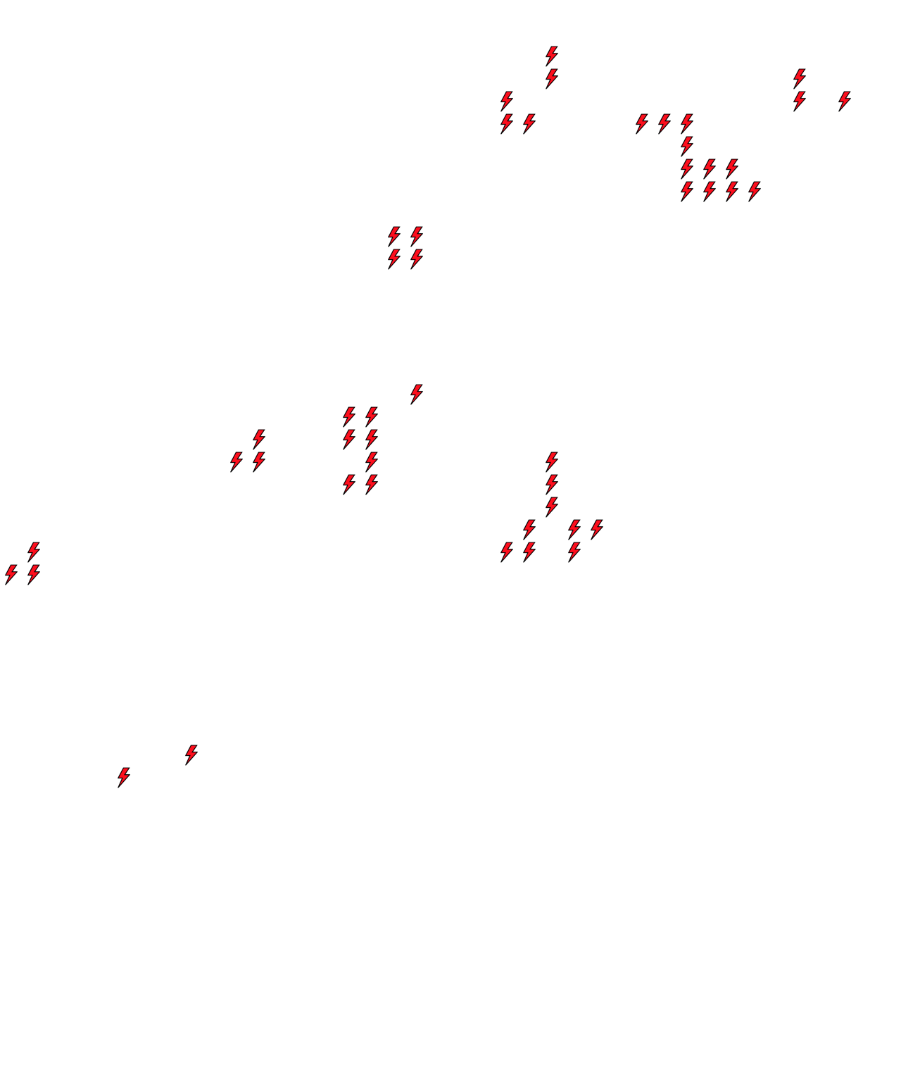 Lighthing Layer