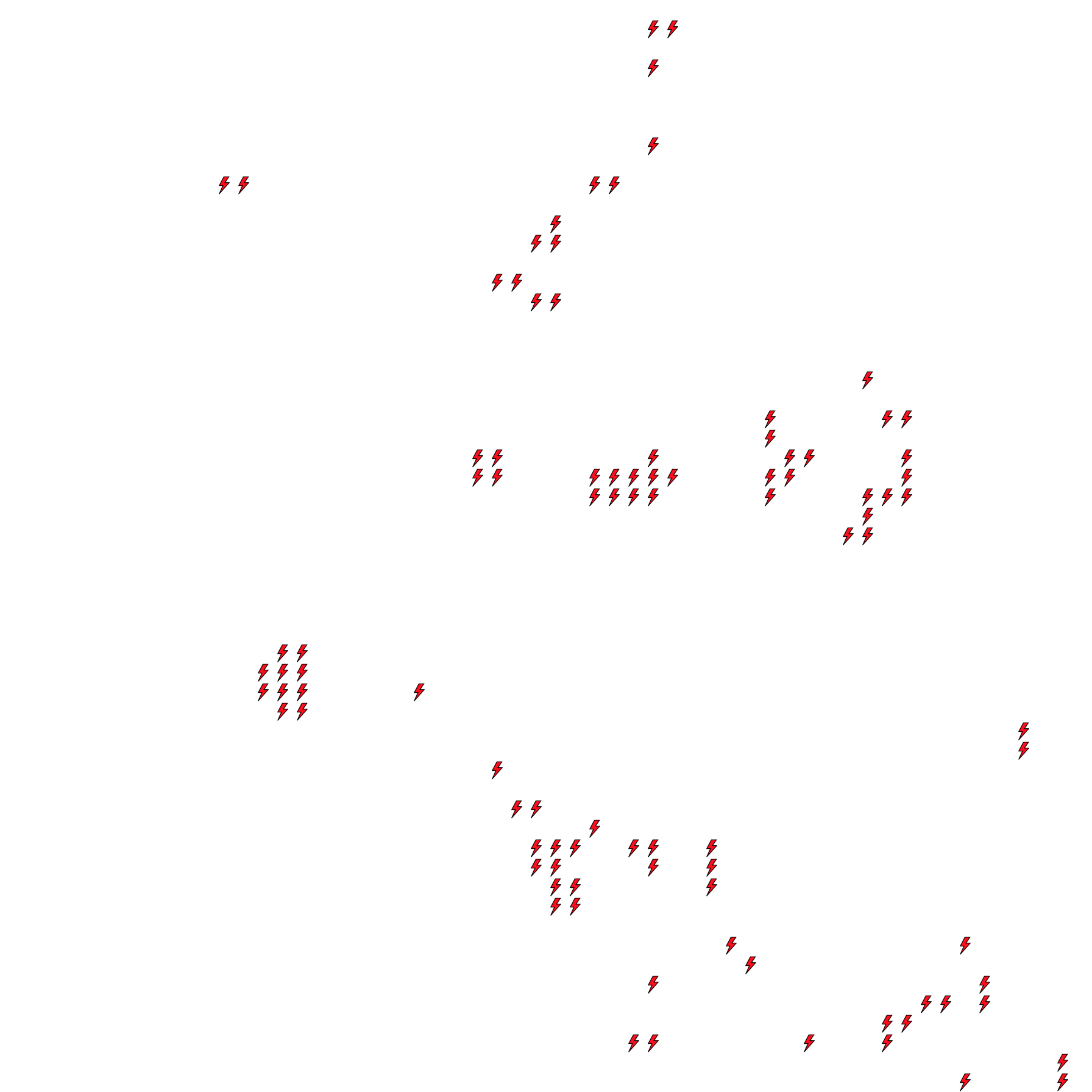 Lighthing Layer