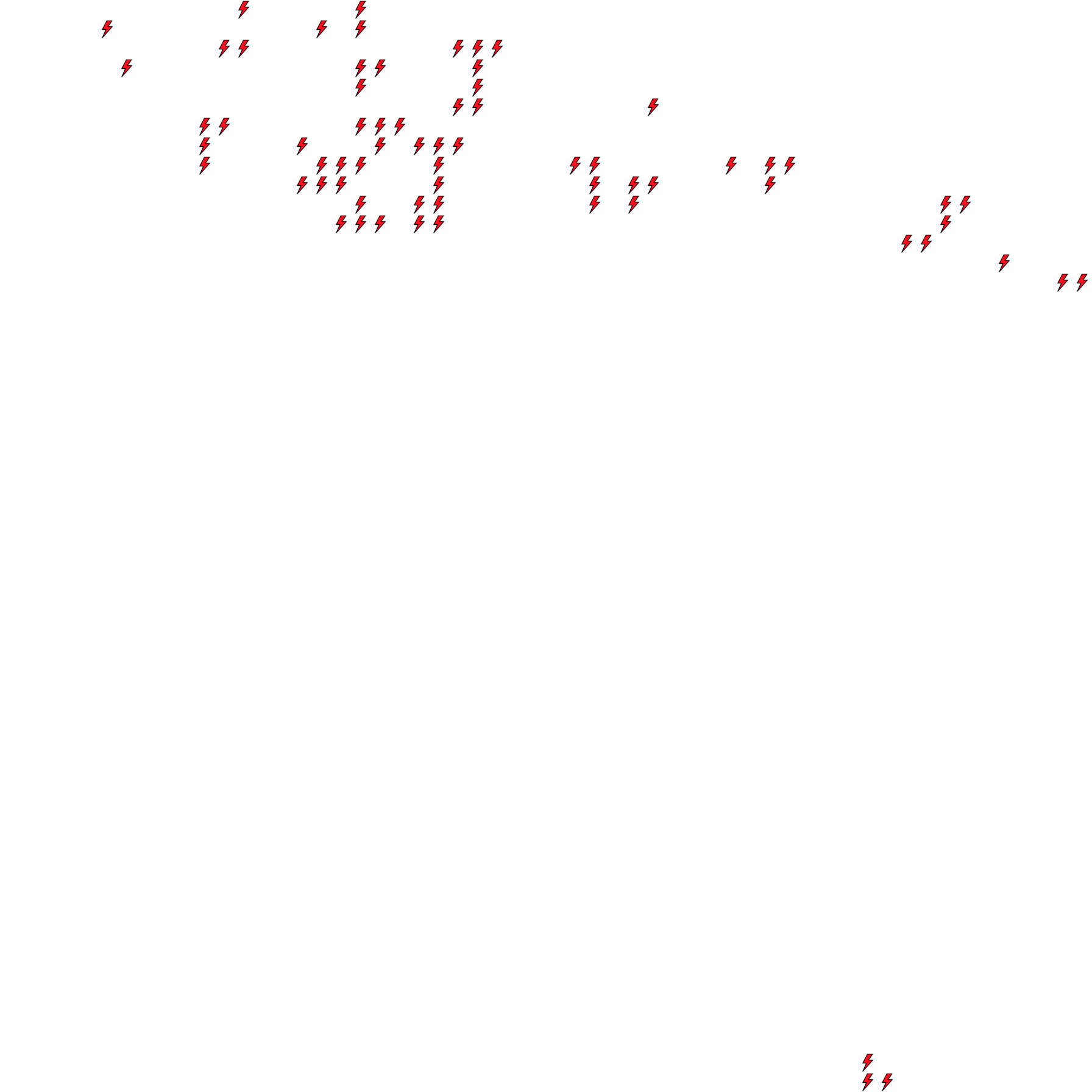 Lighthing Layer