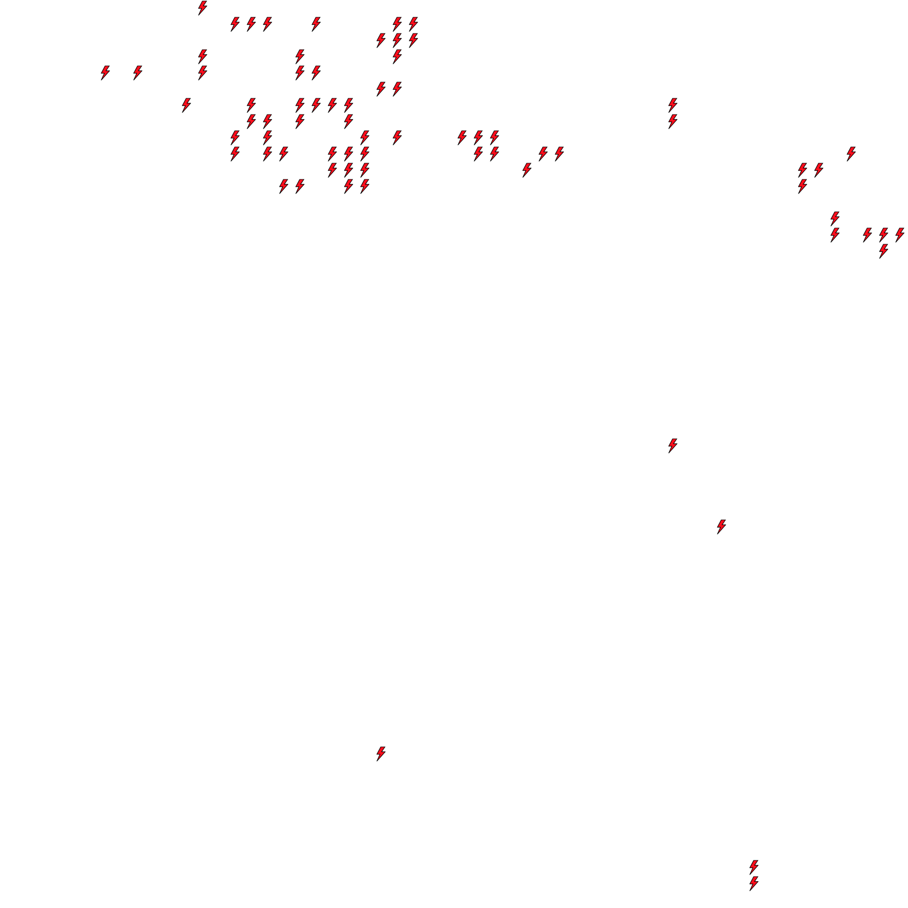 Lighthing Layer