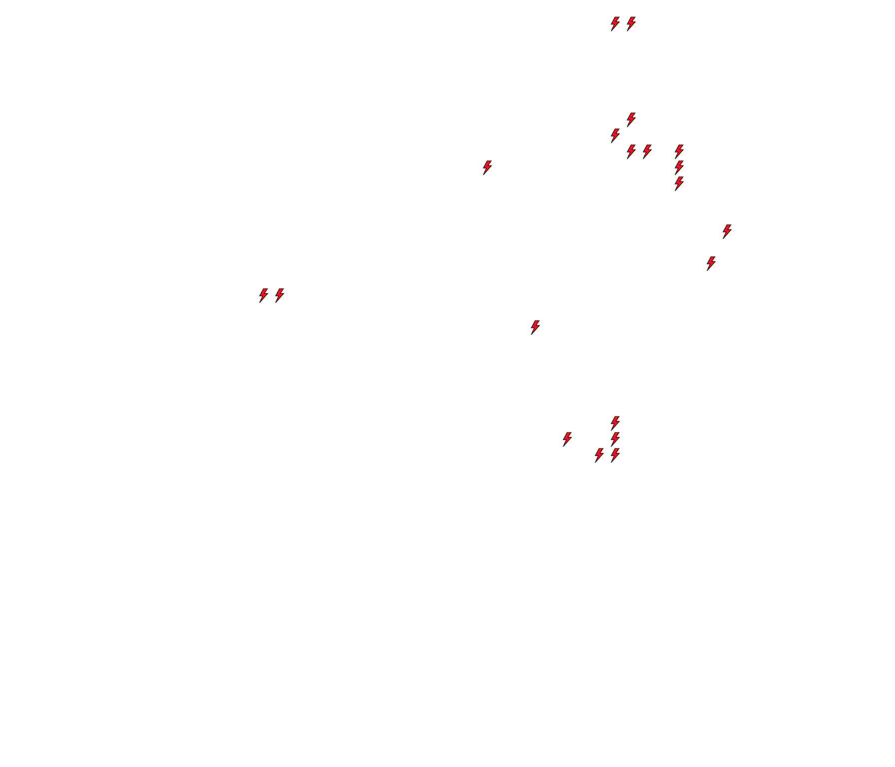 Lighthing Layer