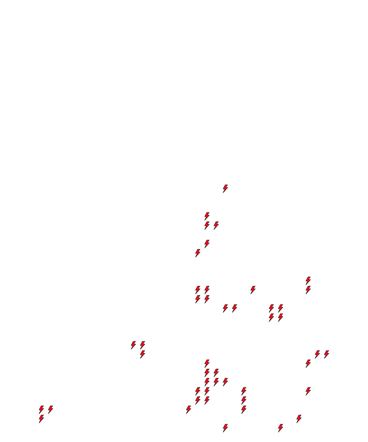 Lighthing Layer