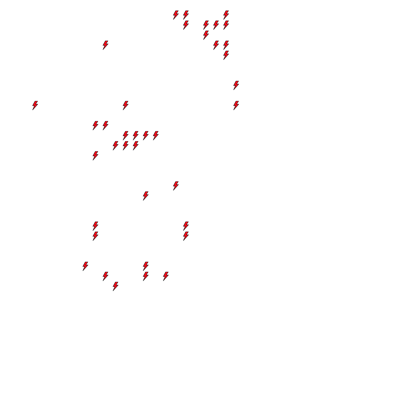 Lighthing Layer