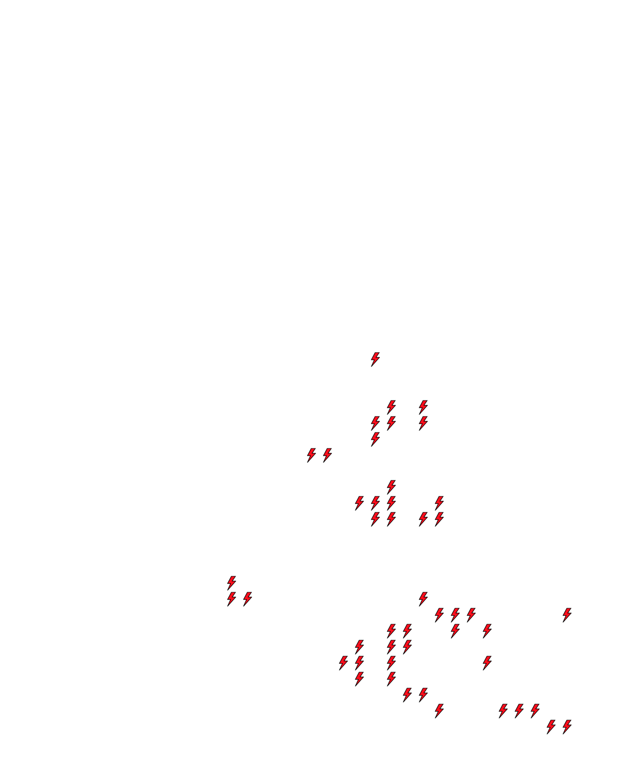 Lighthing Layer