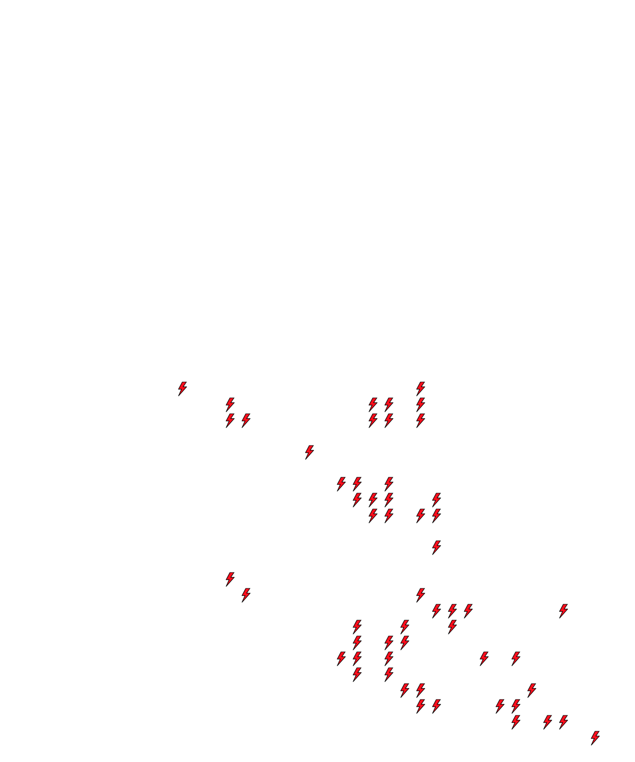 Lighthing Layer