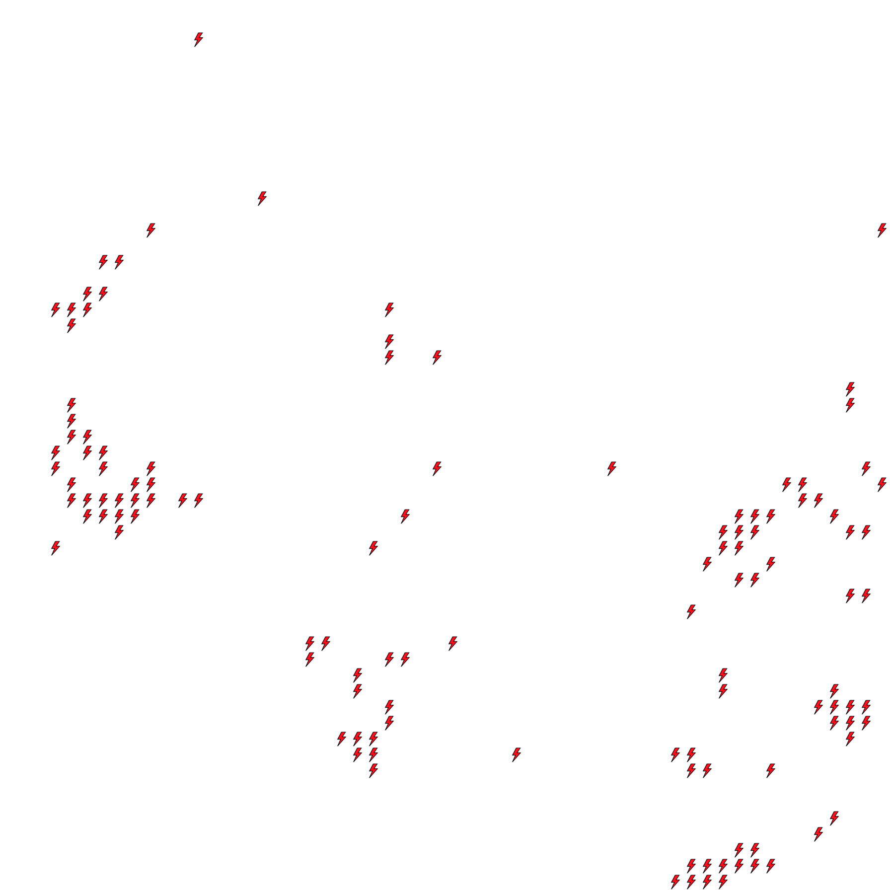 Lighthing Layer